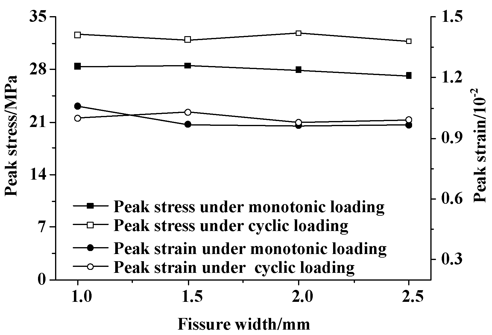 Symmetry 11 00465 g007 550