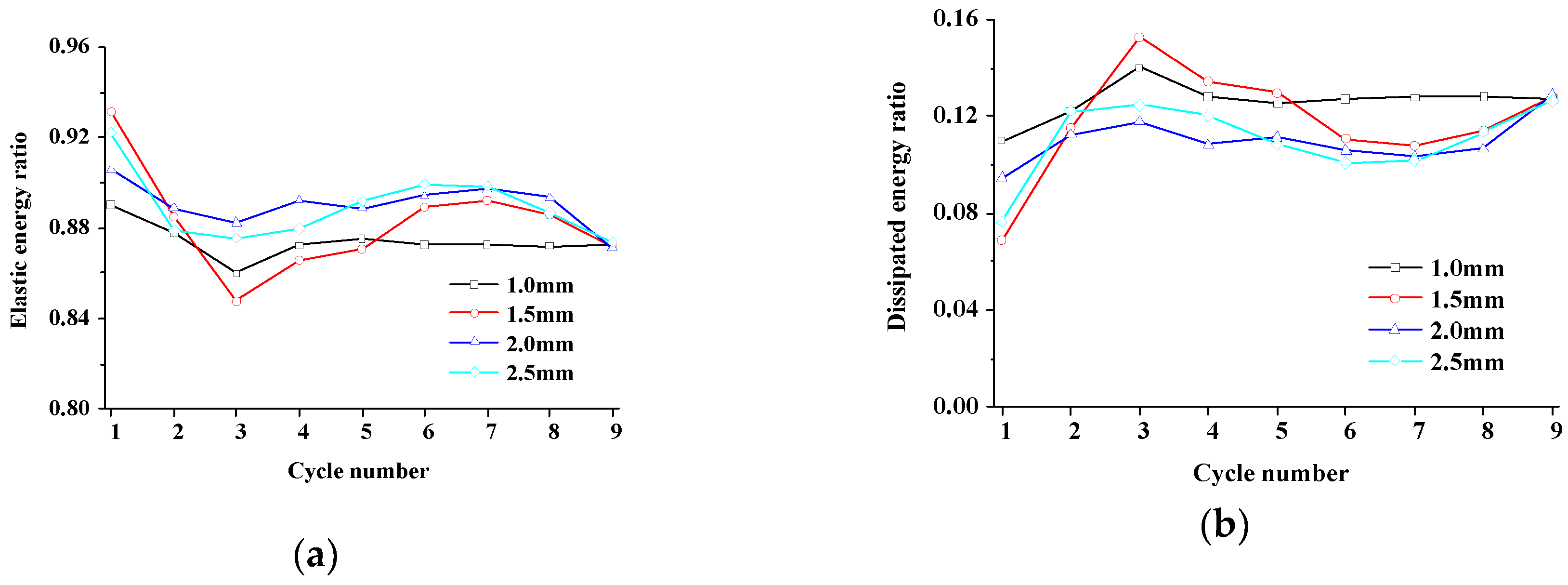 Symmetry 11 00465 g011 550