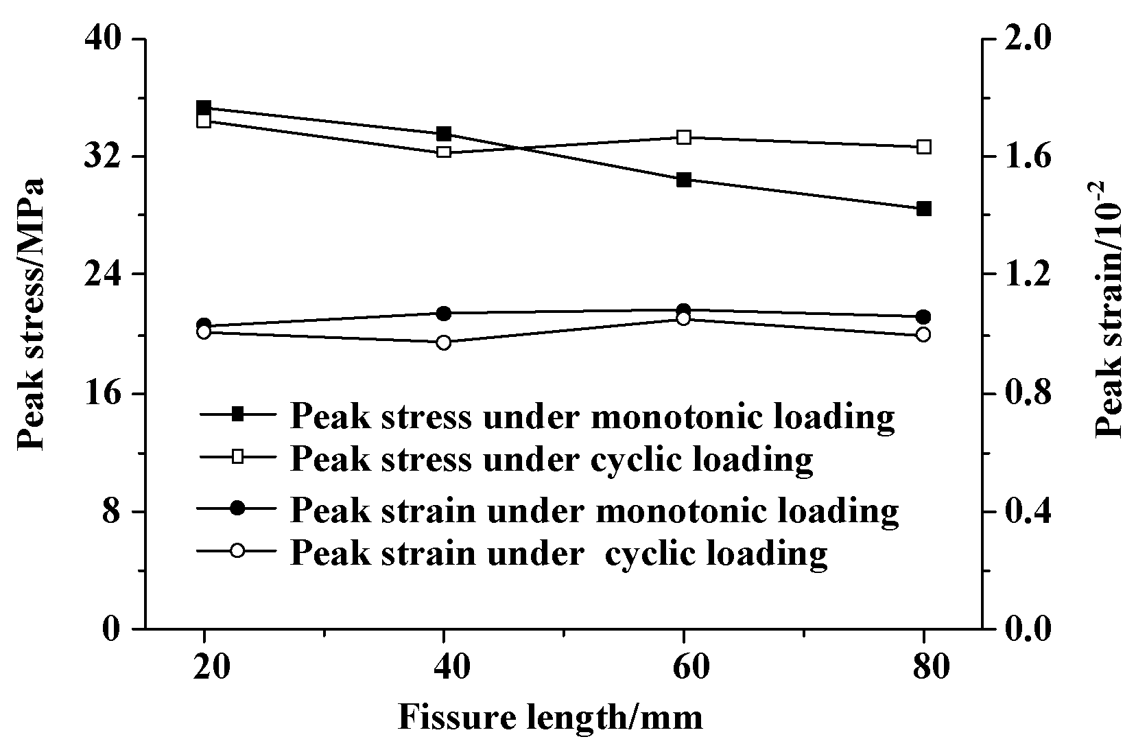 Symmetry 11 00465 g015 550