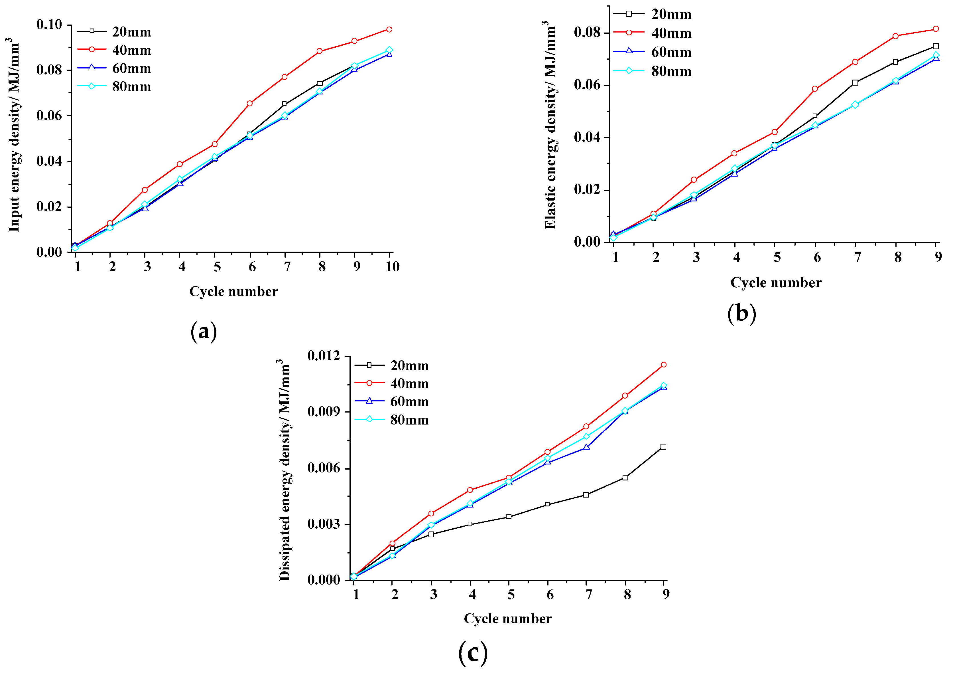 Symmetry 11 00465 g018 550