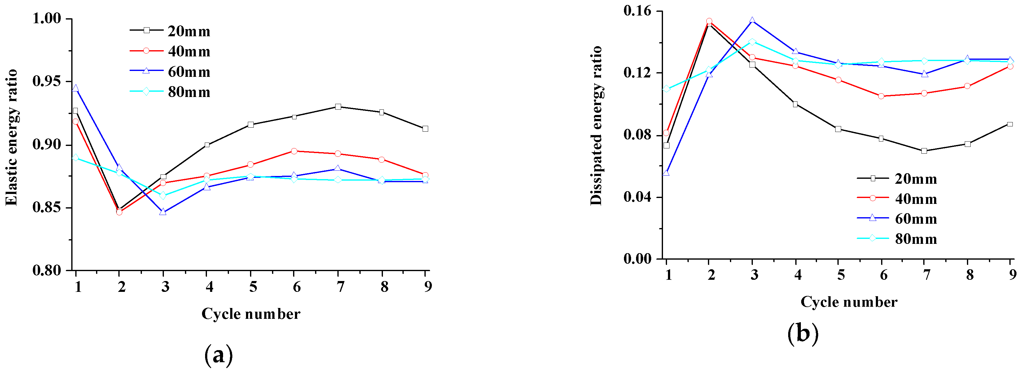 Symmetry 11 00465 g019 550