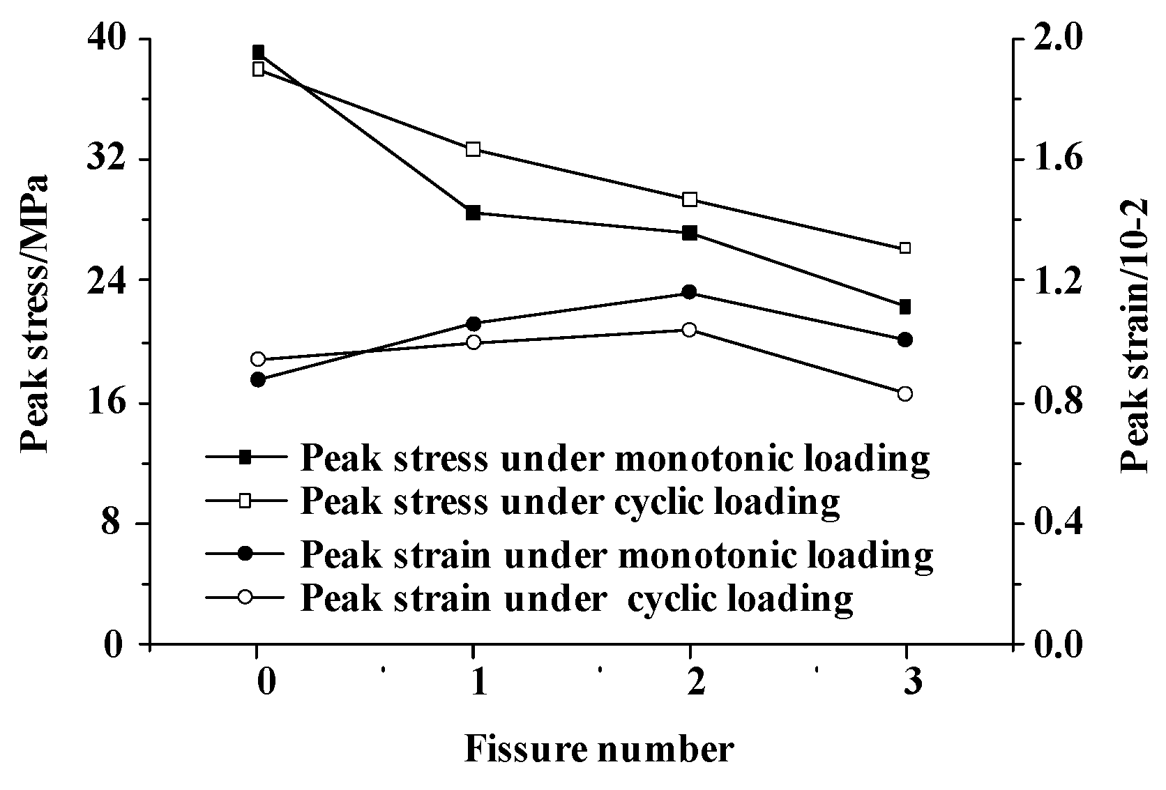 Symmetry 11 00465 g023 550