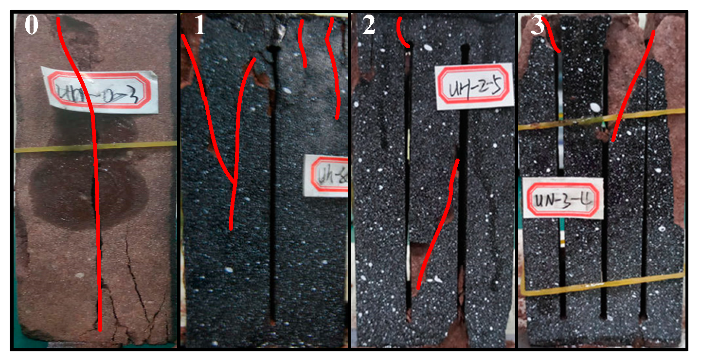 Symmetry 11 00465 g025 550