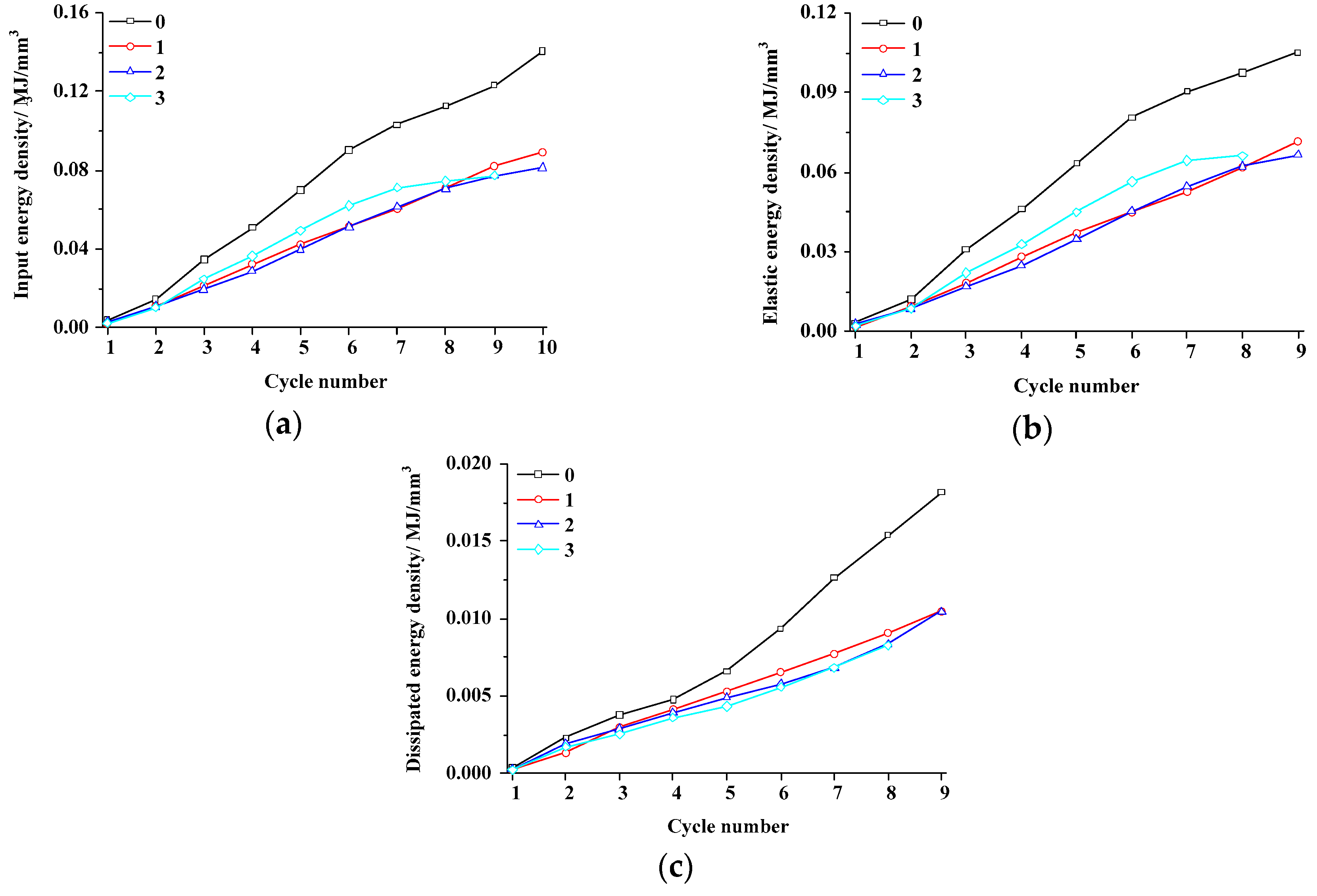 Symmetry 11 00465 g026 550