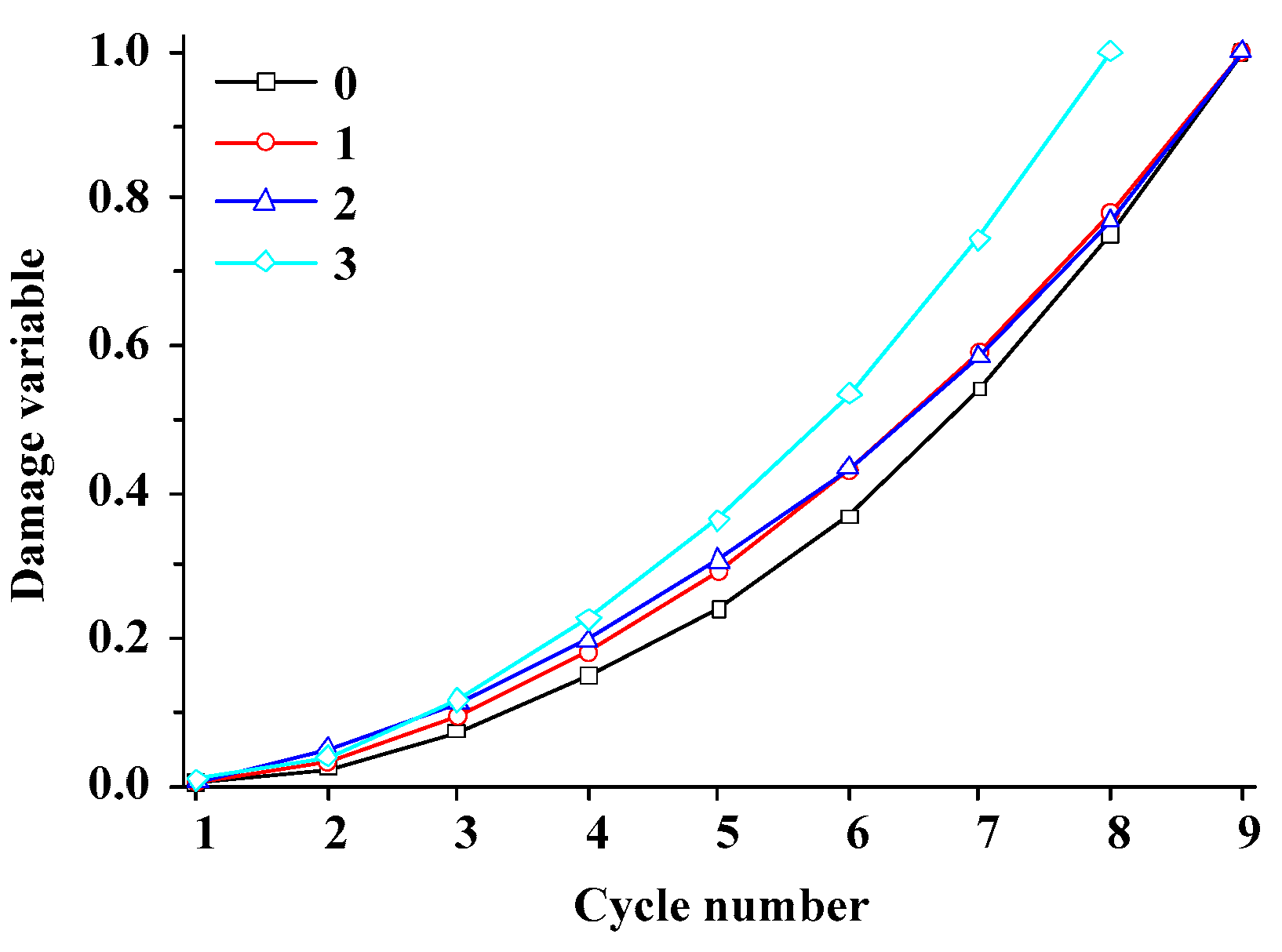 Symmetry 11 00465 g028 550