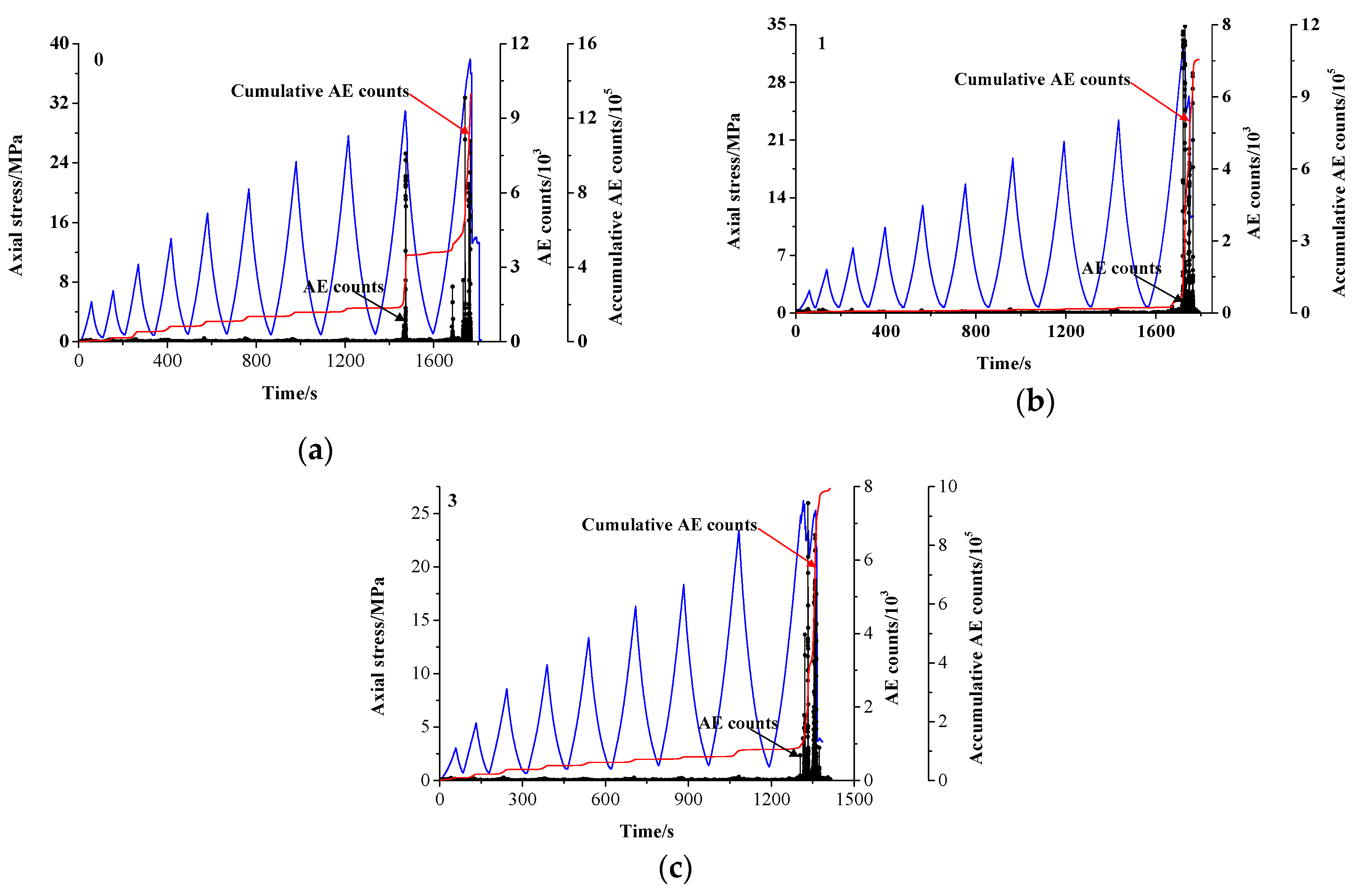 Symmetry 11 00465 g029 550