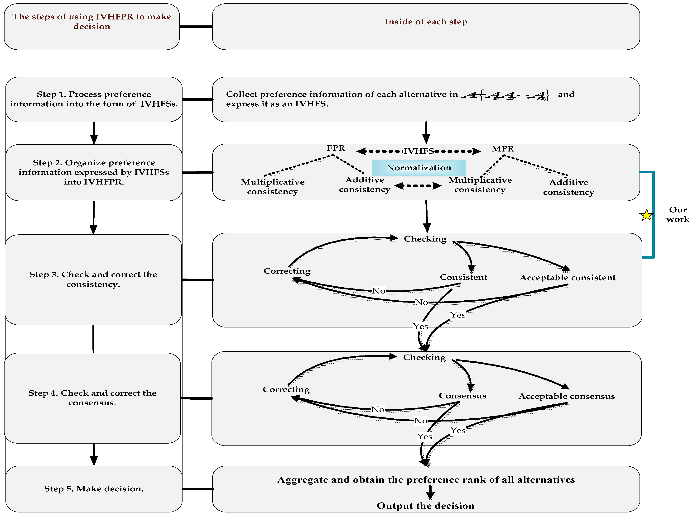 Symmetry 11 00466 g001 550