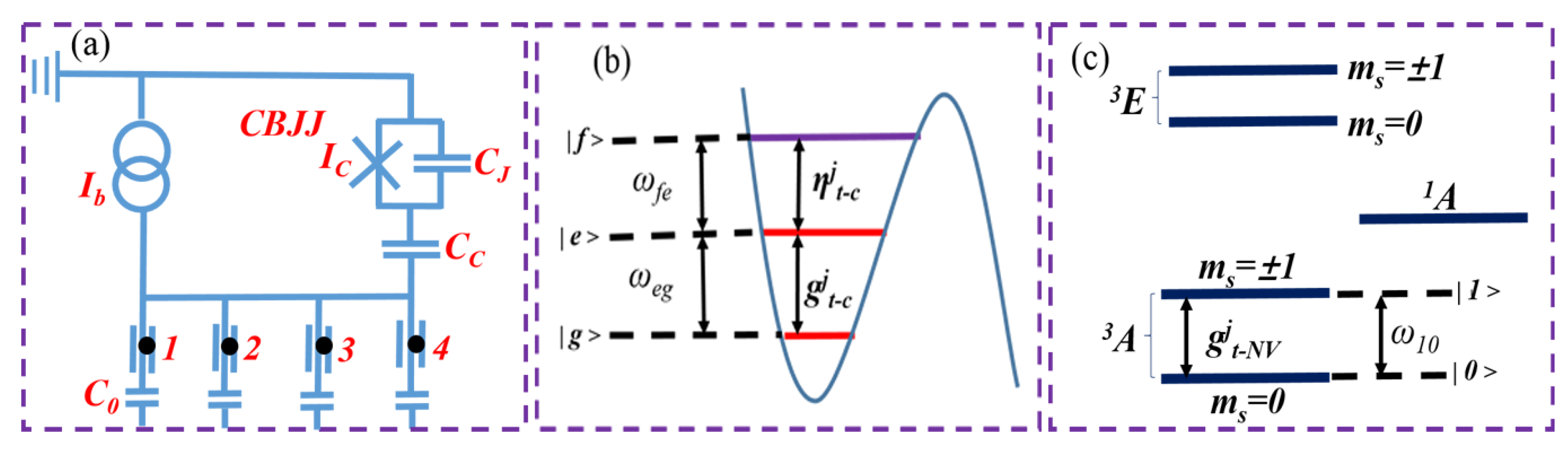 Symmetry 11 00467 g001 Symmetry 11 00467 g001