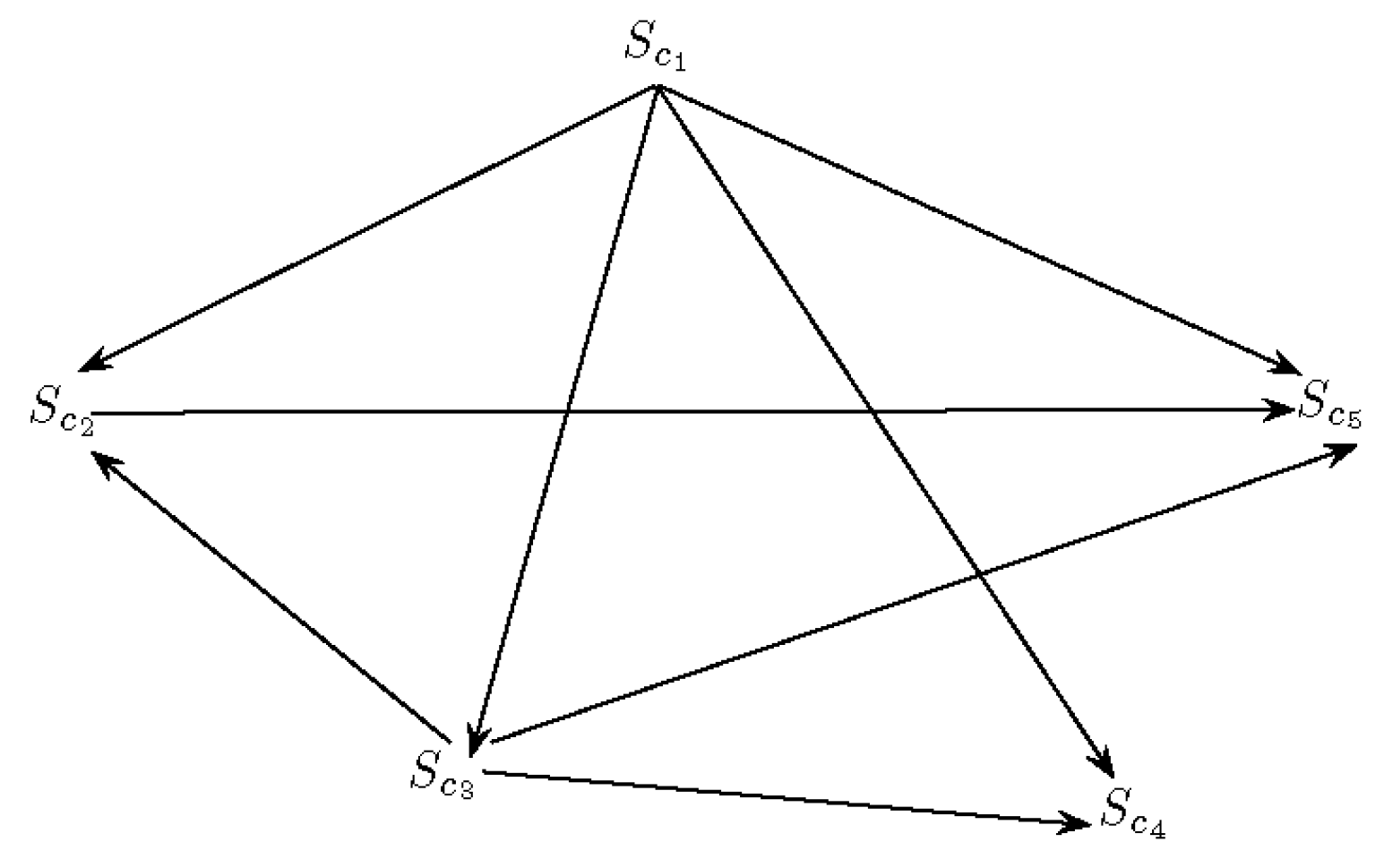 Symmetry 11 00471 g001 550