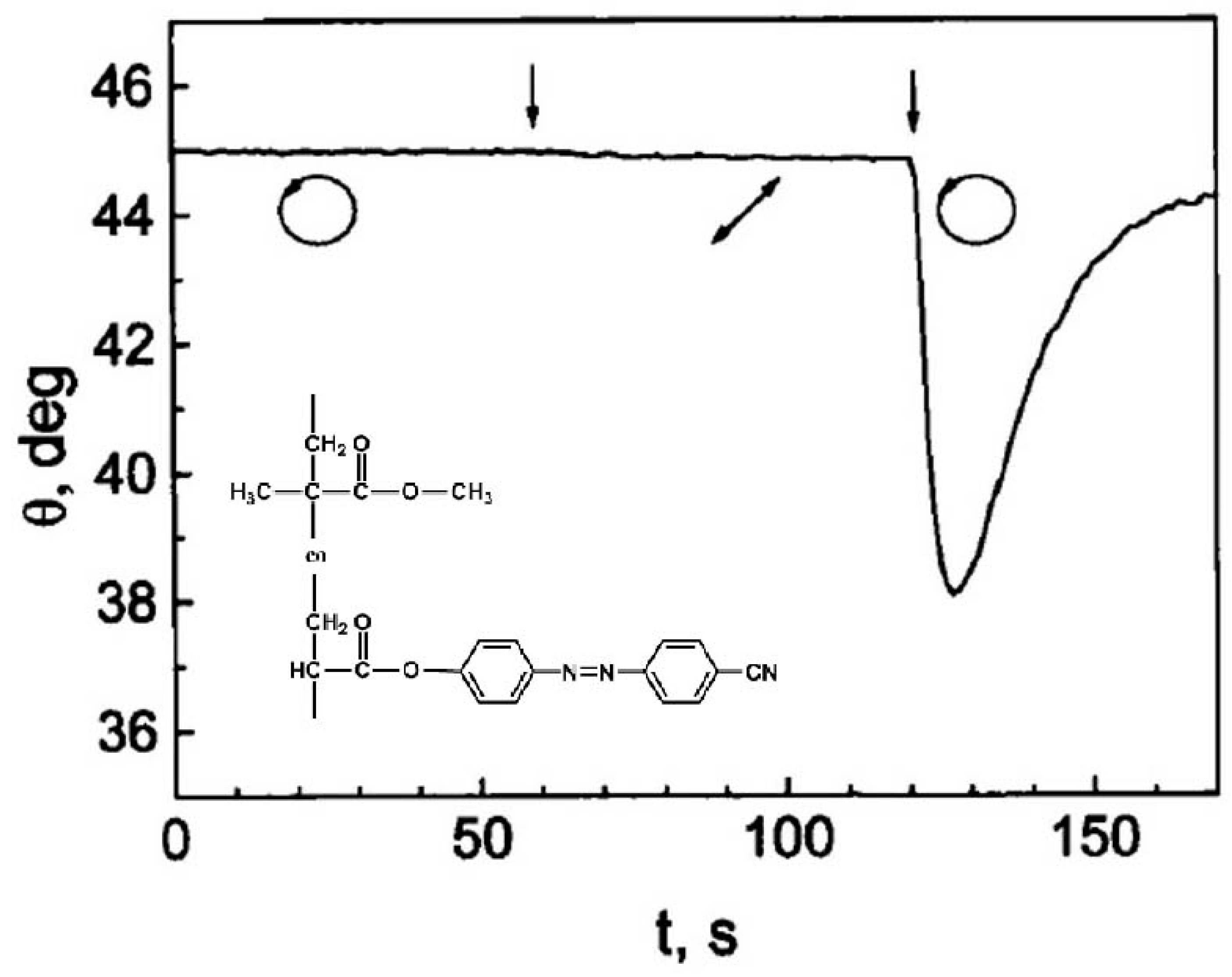 Symmetry 11 00474 g011
