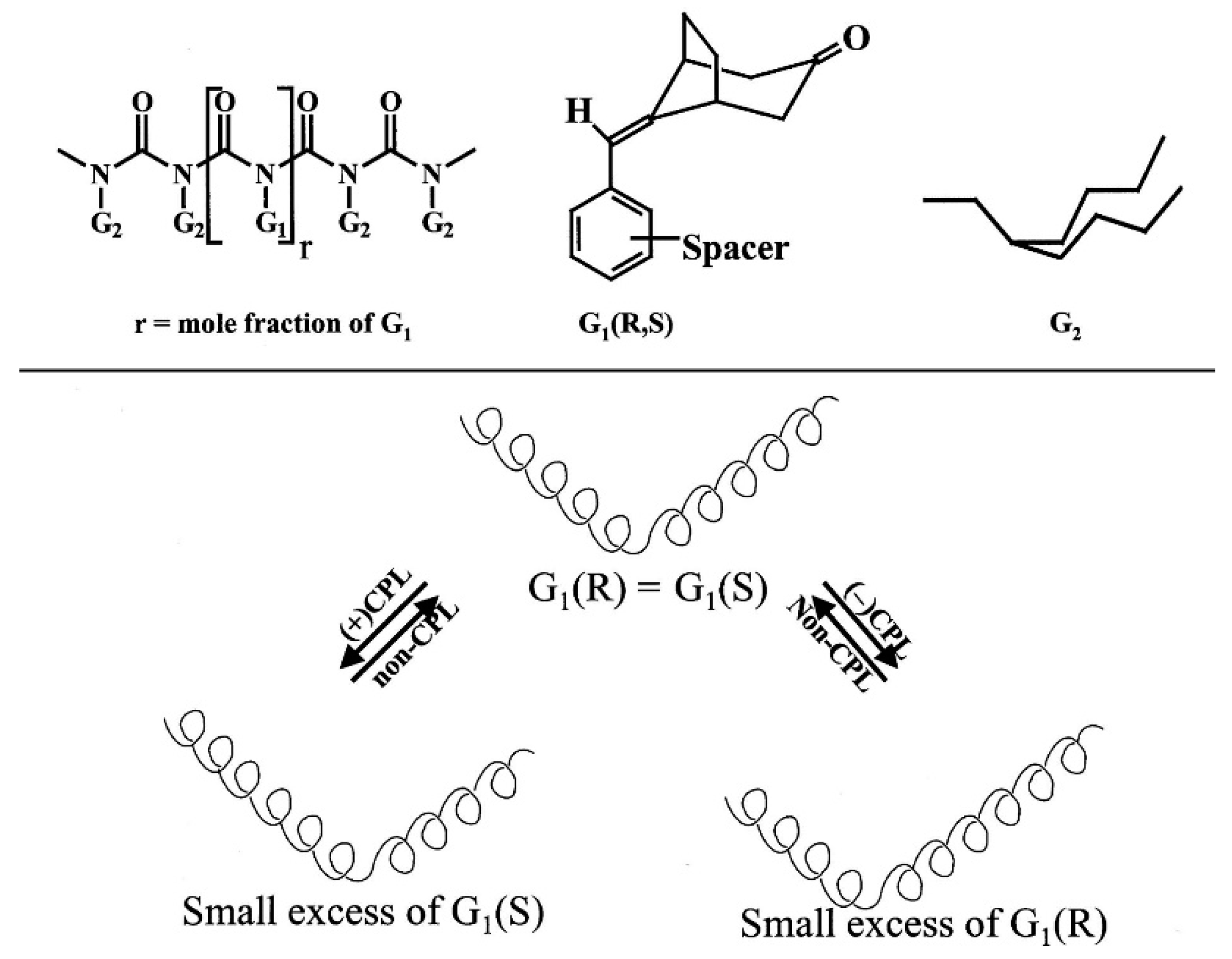 Symmetry 11 00474 g016