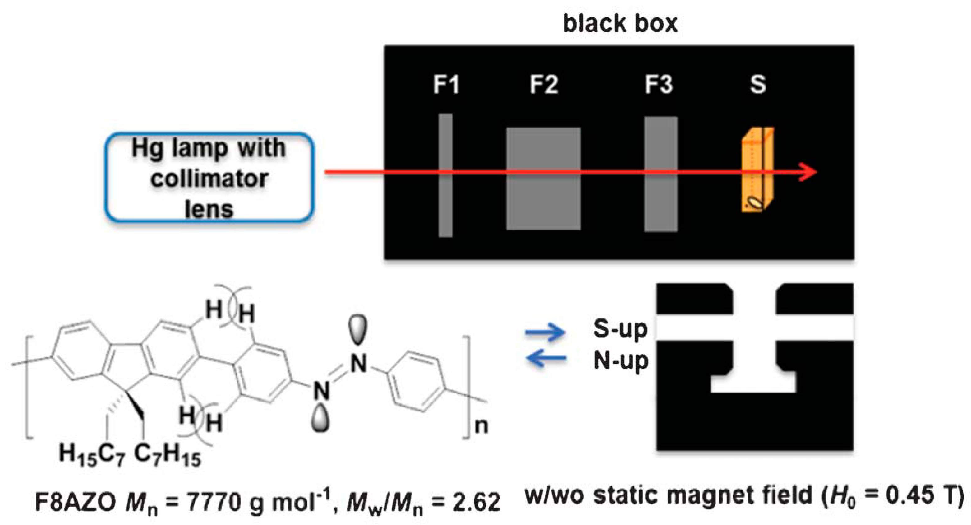 Symmetry 11 00474 g019