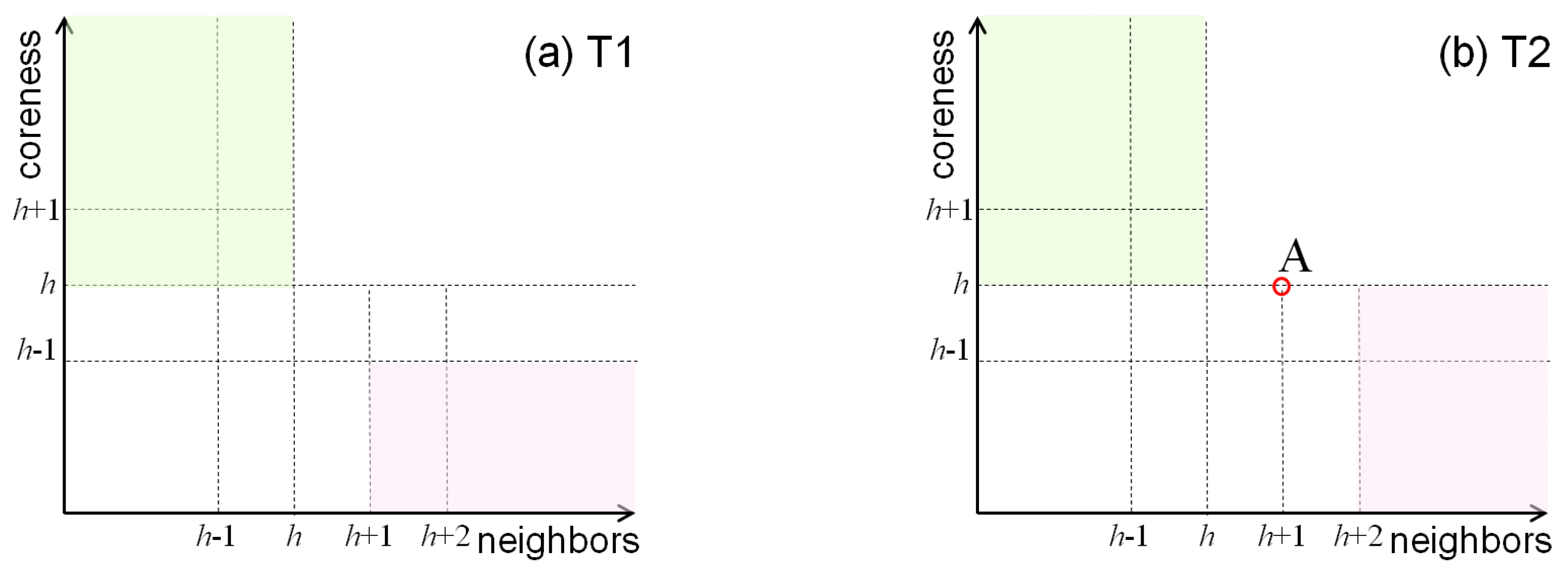 Symmetry 11 00477 g003