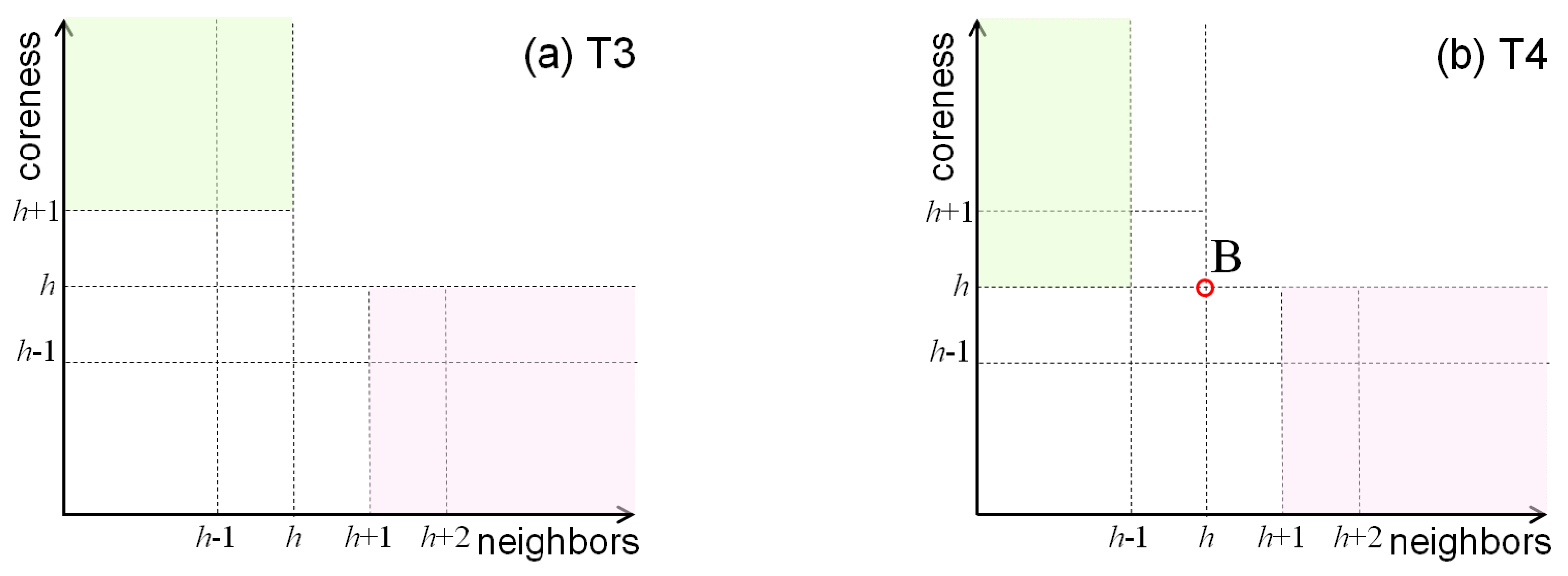 Symmetry 11 00477 g005