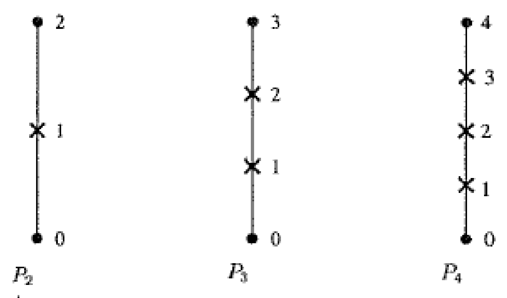 Symmetry 11 00478 g011 550