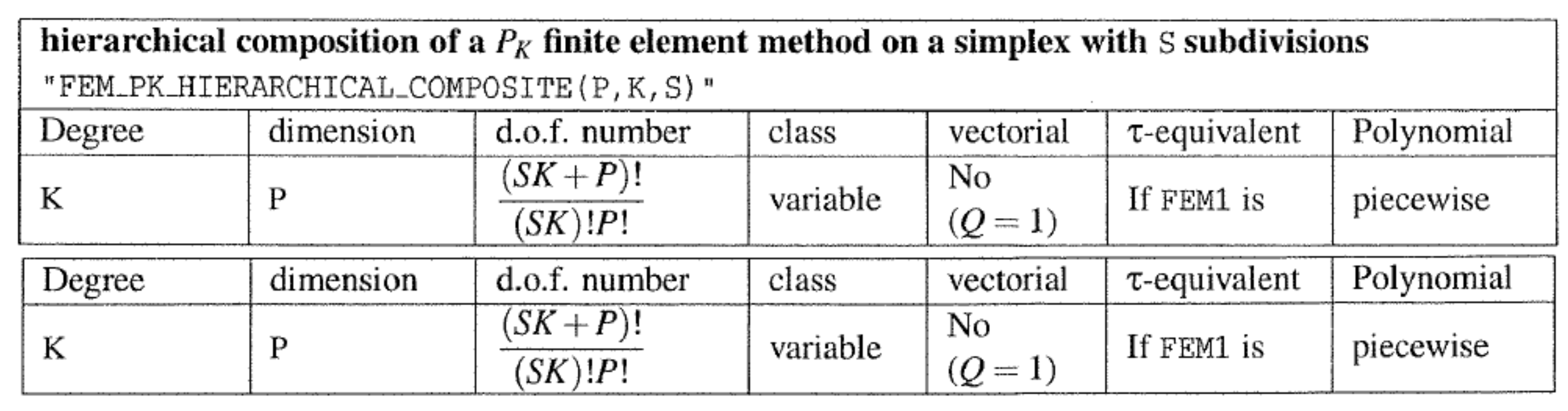 Symmetry 11 00478 g016 550