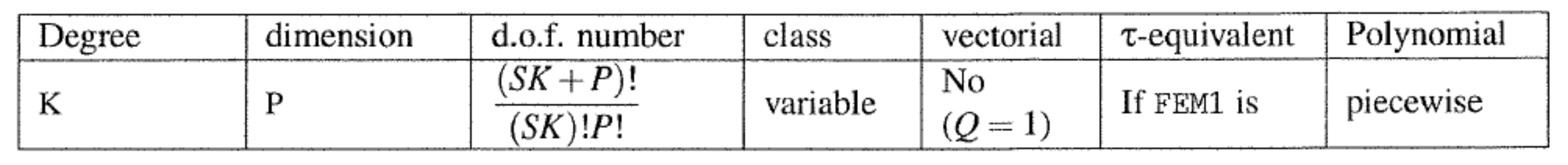 Symmetry 11 00478 g017 550