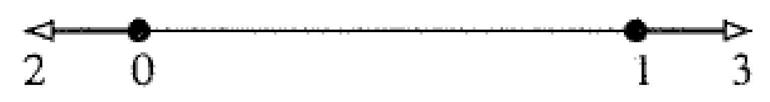 Symmetry 11 00478 g019 550