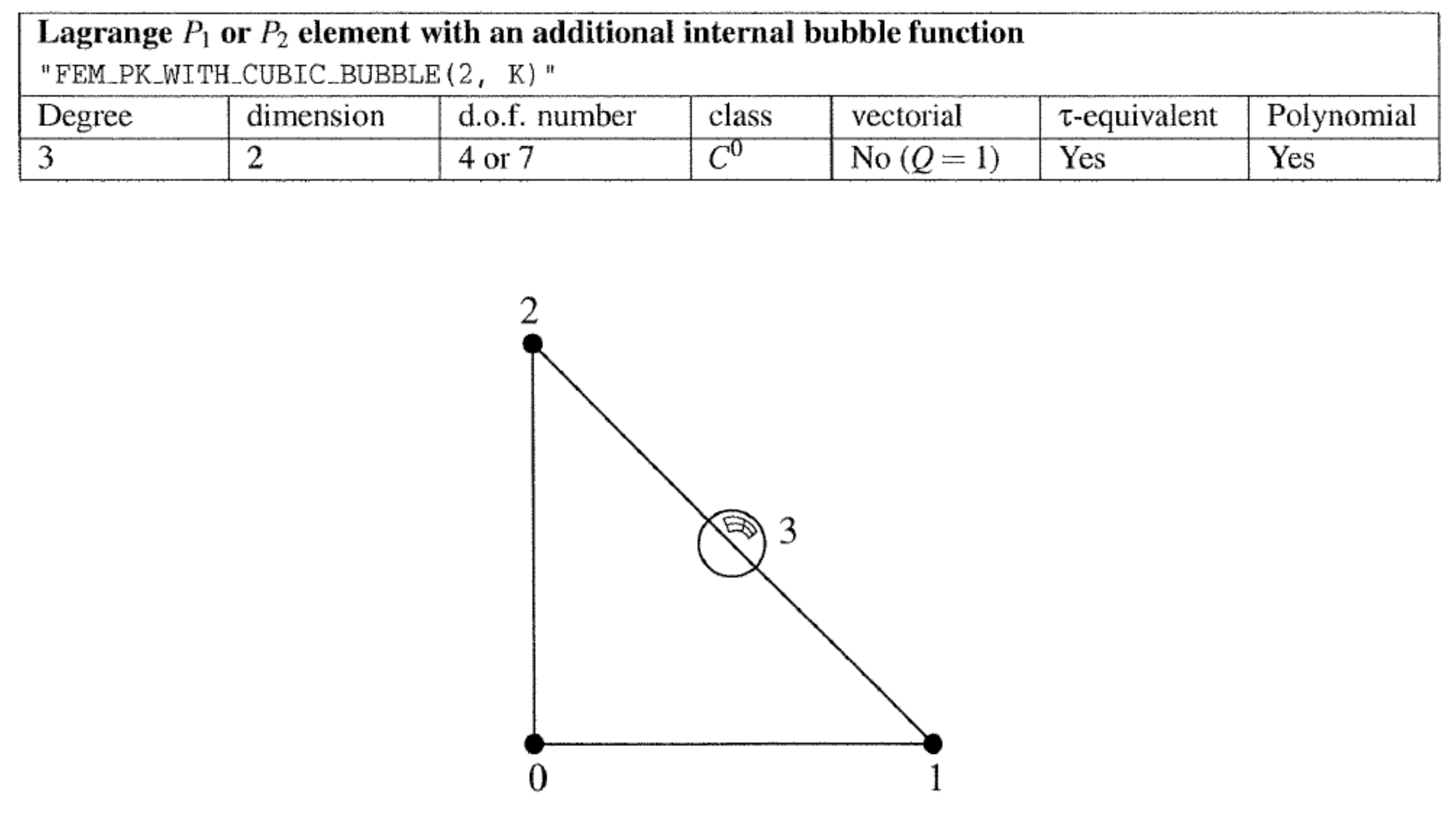 Symmetry 11 00478 g024 550