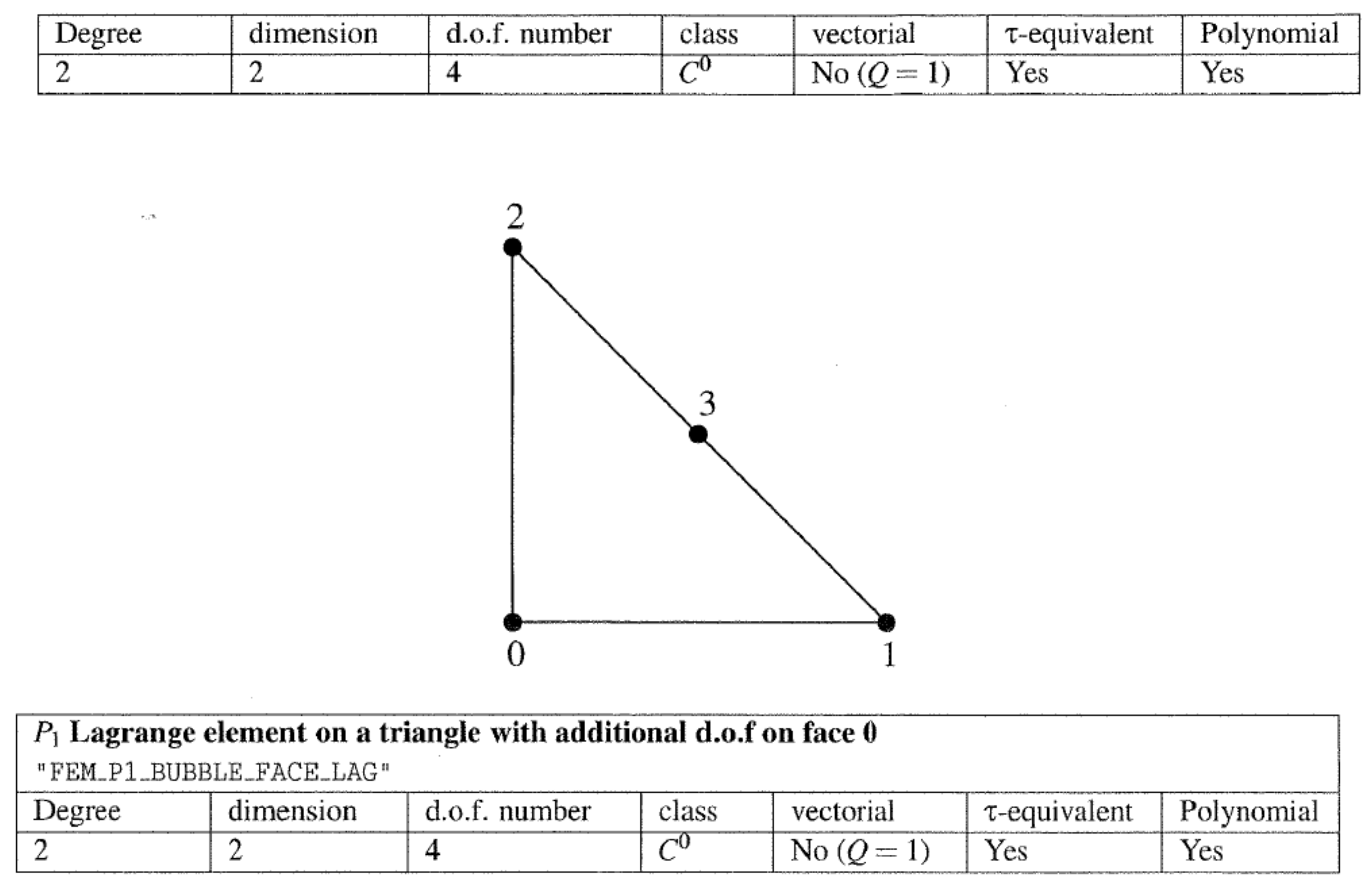 Symmetry 11 00478 g025 550