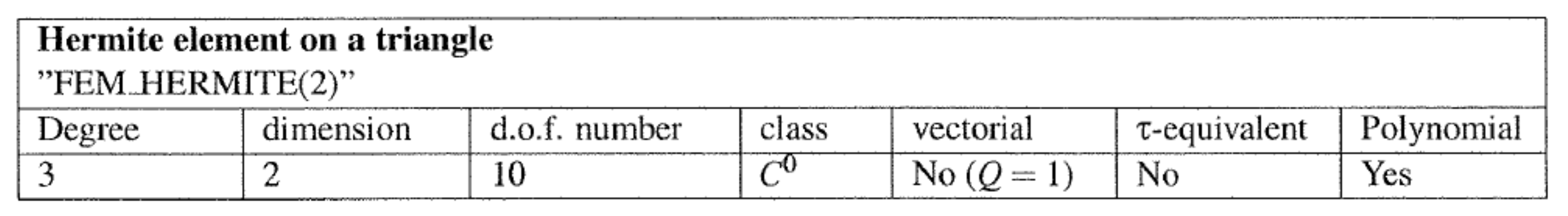 Symmetry 11 00478 g028 550