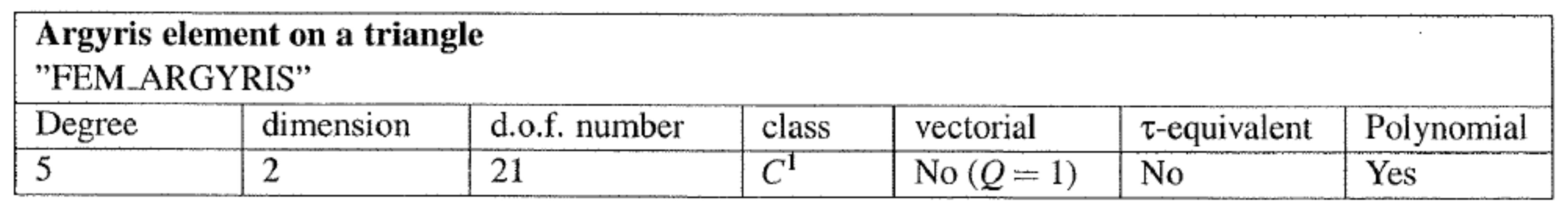 Symmetry 11 00478 g030 550
