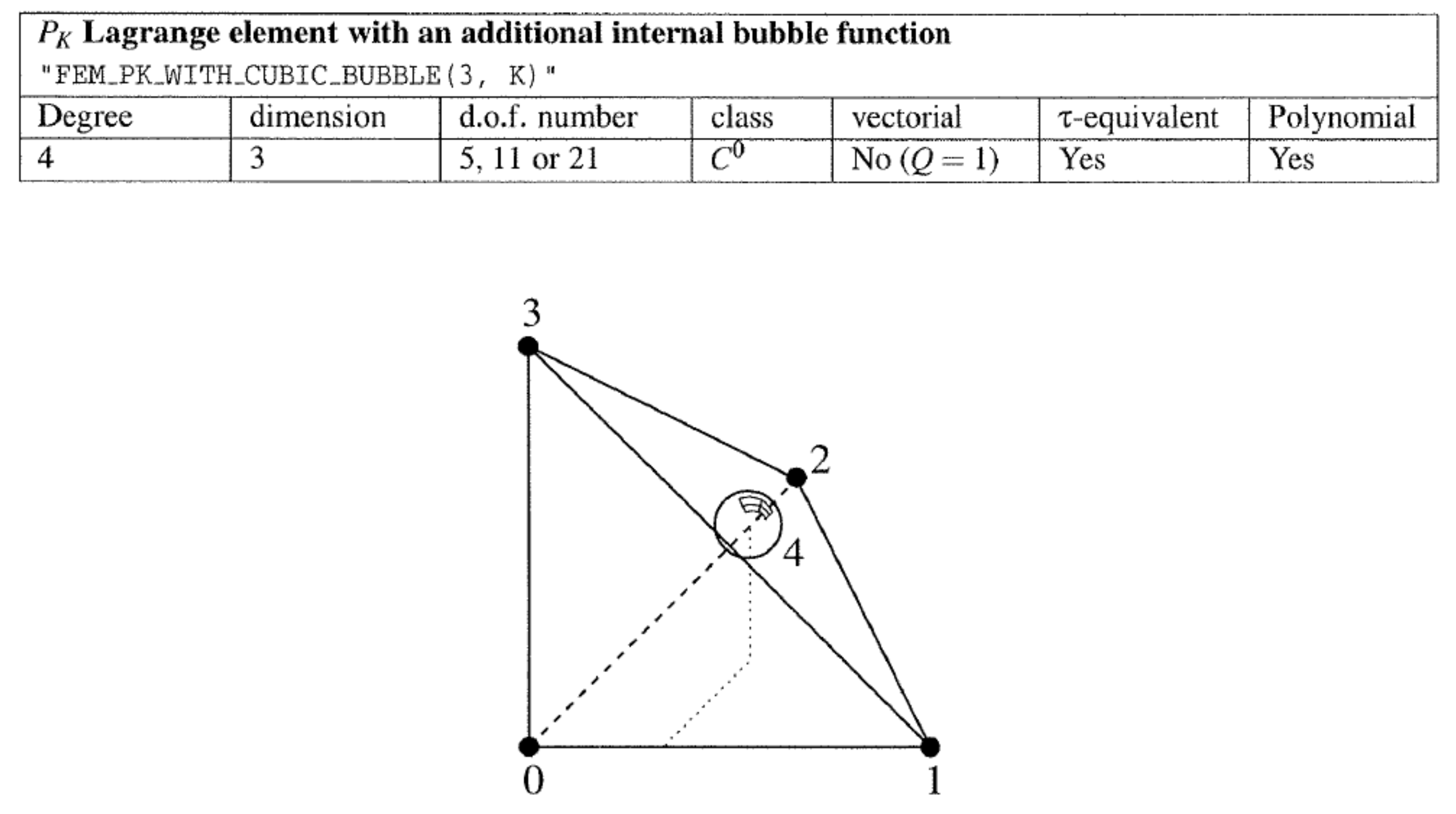 Symmetry 11 00478 g032 550