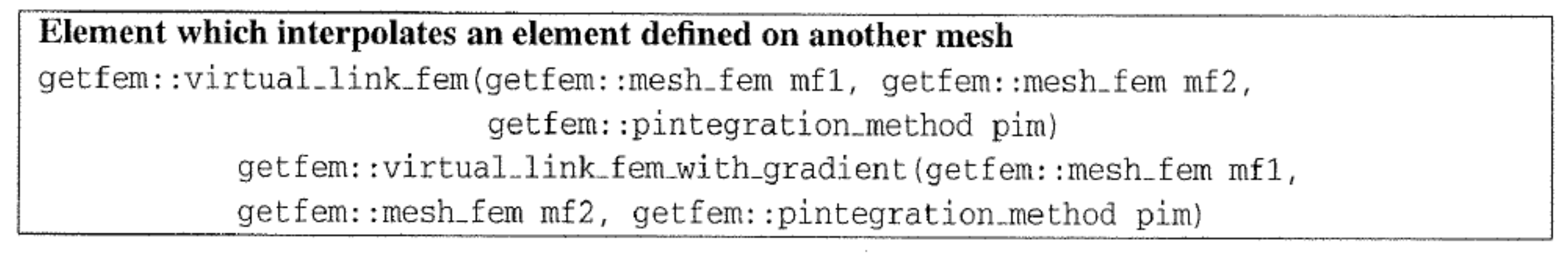 Symmetry 11 00478 g037 550