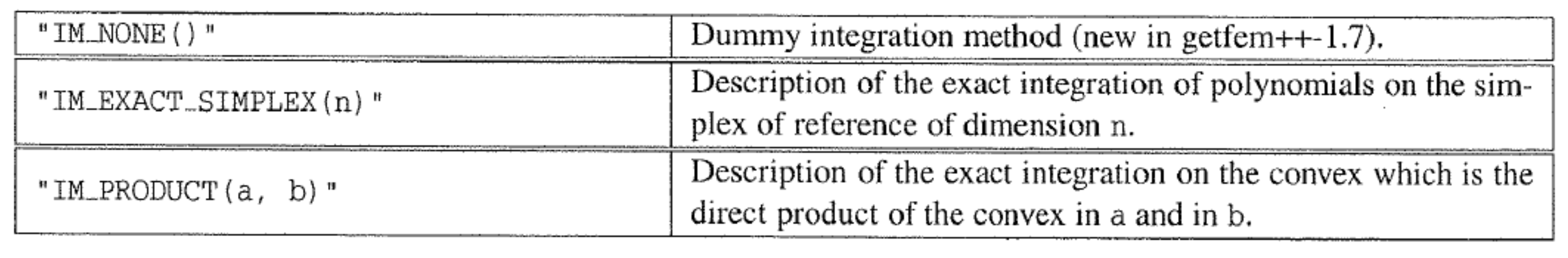 Symmetry 11 00478 g038 550