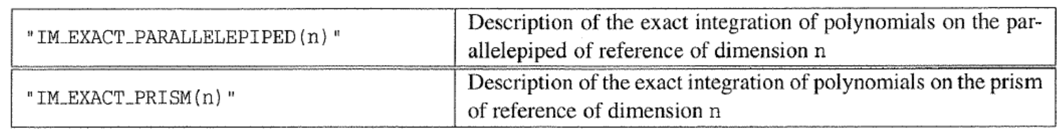 Symmetry 11 00478 g039 550