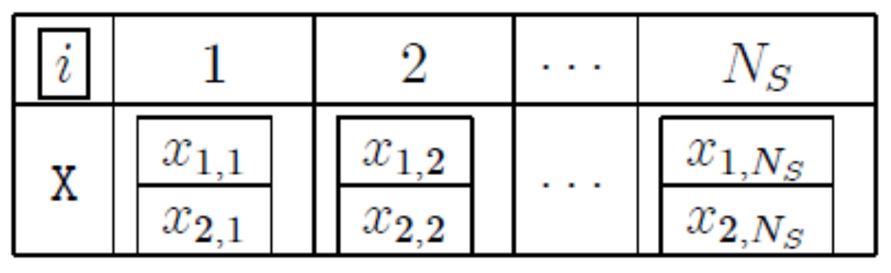 Symmetry 11 00478 g041 550