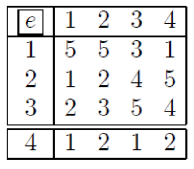 Symmetry 11 00478 g044 550