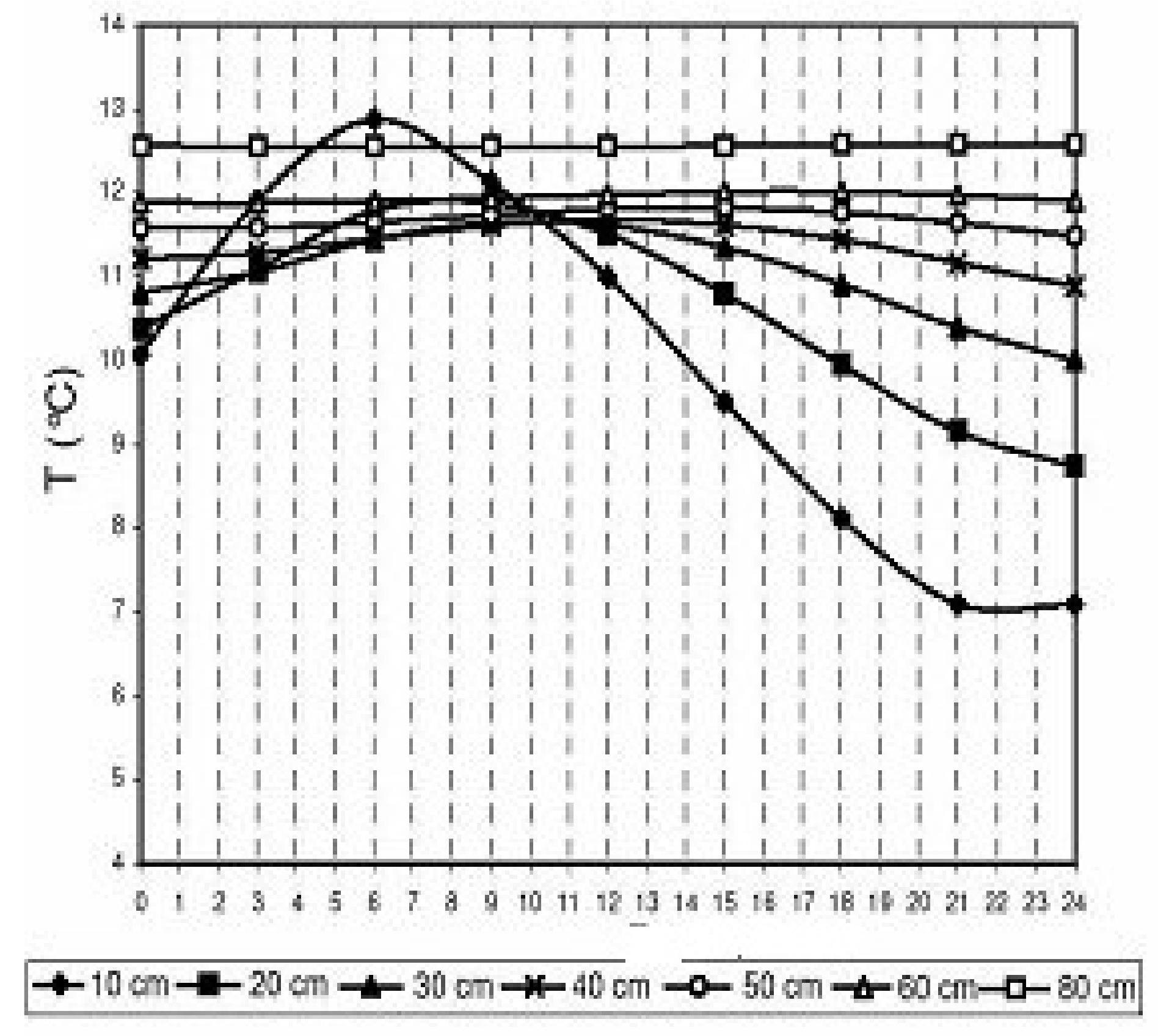Symmetry 11 00478 g0a1 550