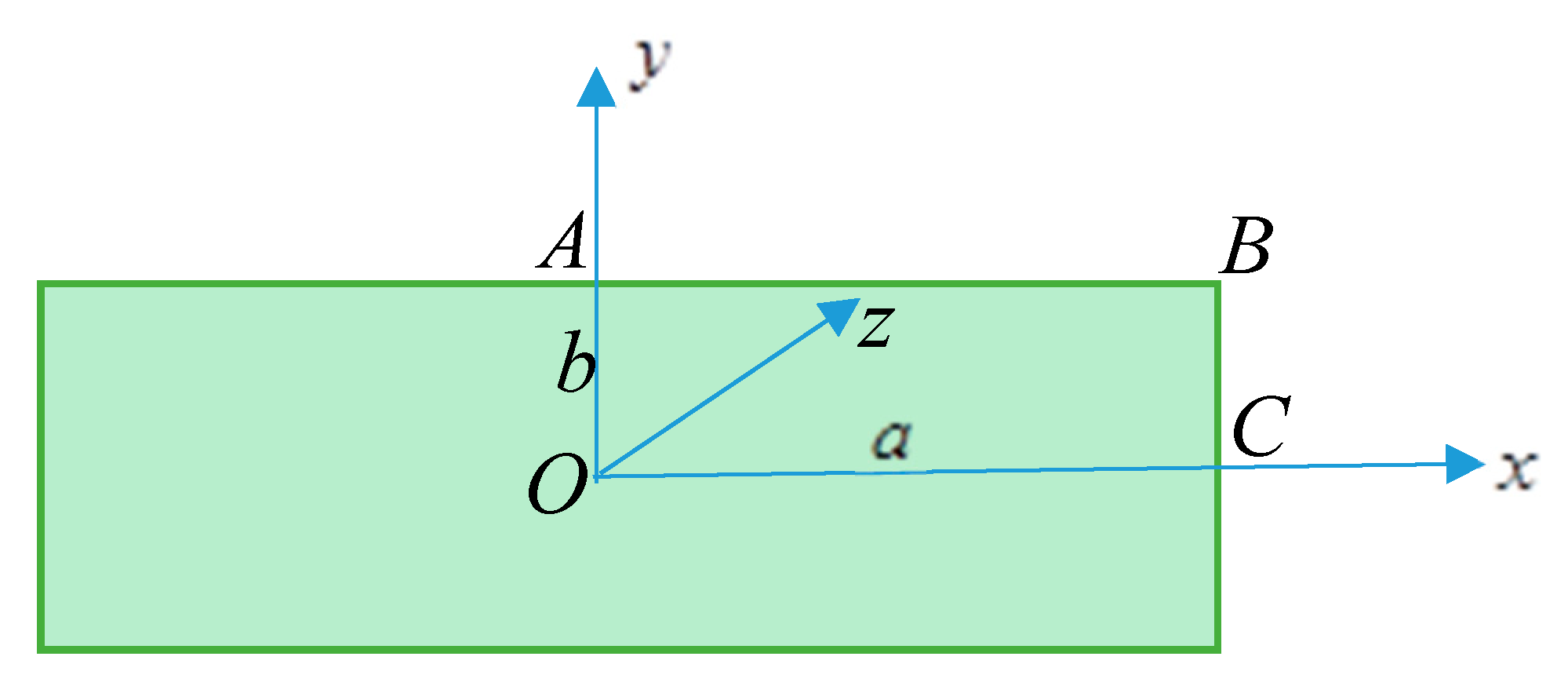 Symmetry 11 00488 g003 Symmetry 11 00488 g003