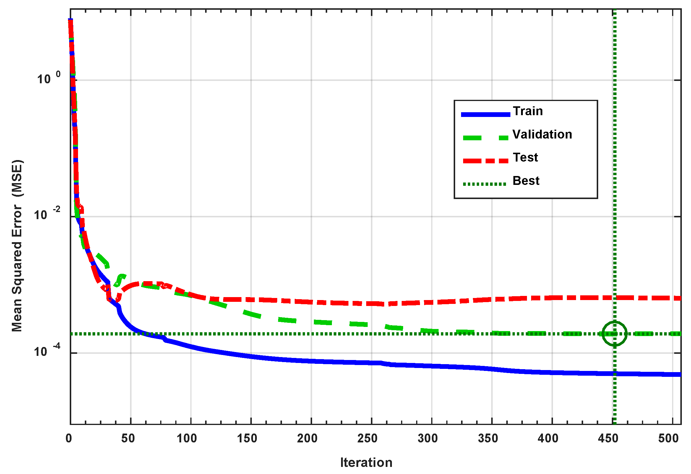 Symmetry 11 00488 g005 Symmetry 11 00488 g005