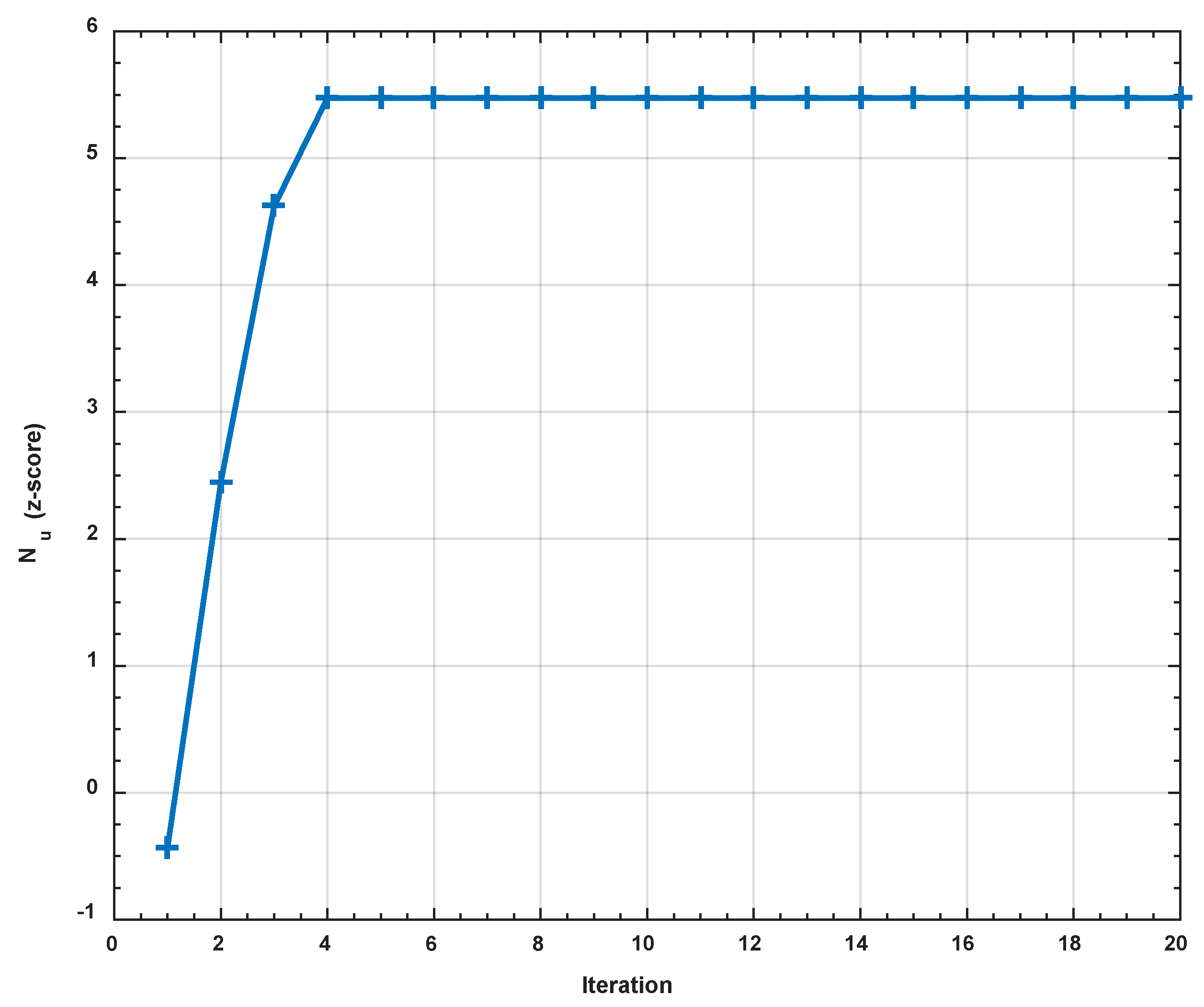 Symmetry 11 00488 g008 Symmetry 11 00488 g008