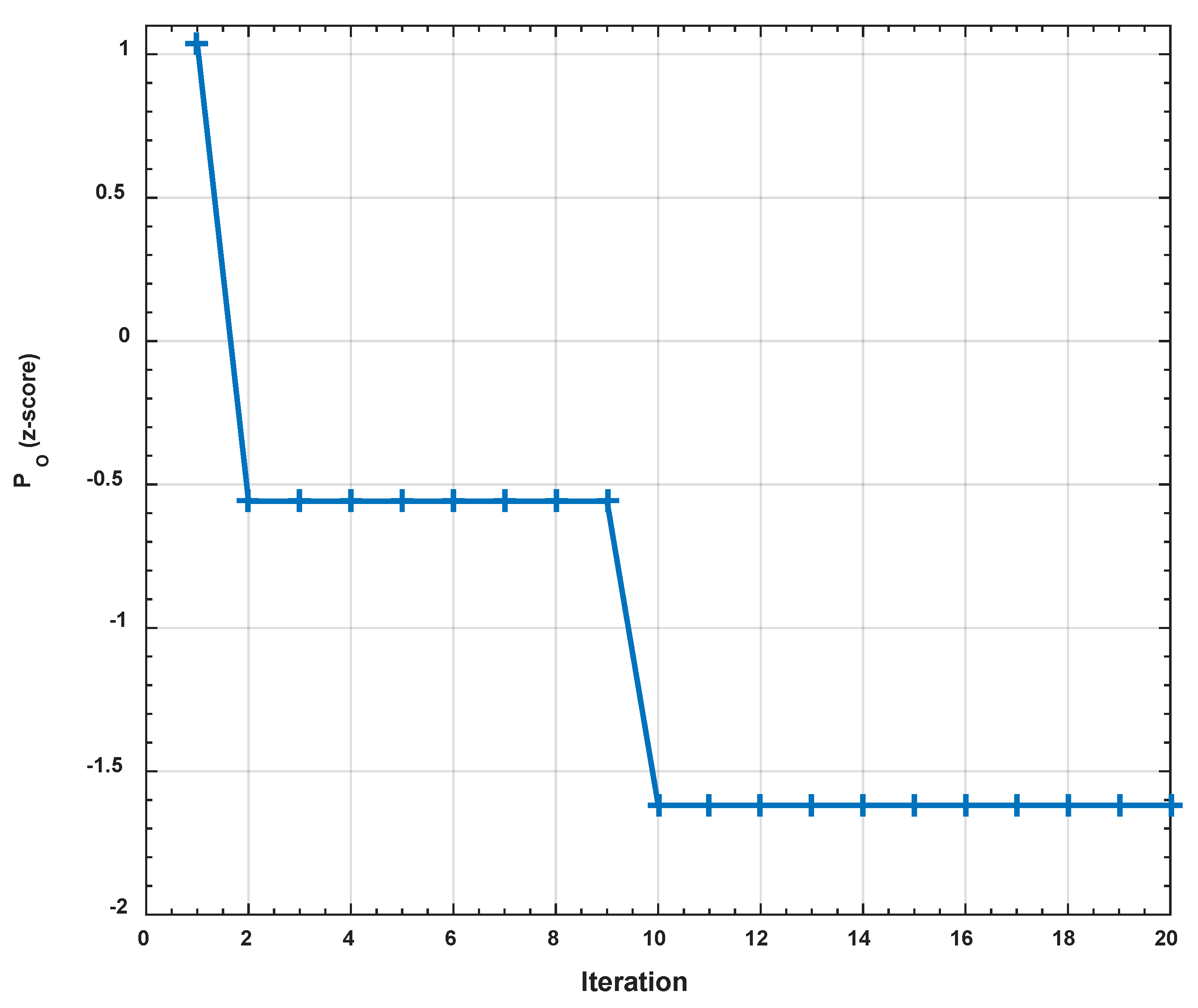 Symmetry 11 00488 g009 Symmetry 11 00488 g009