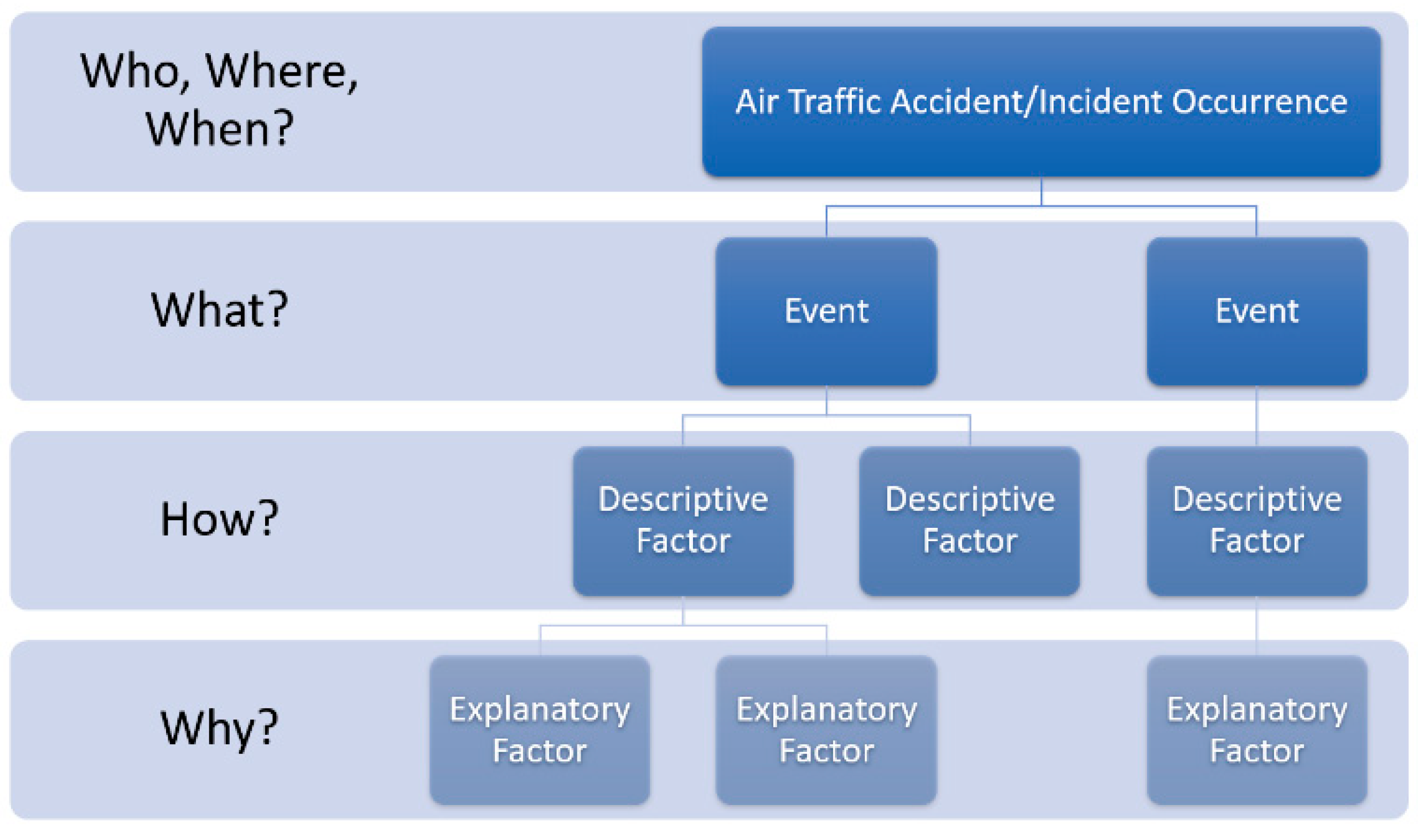 Symmetry 11 00491 g003 Symmetry 11 00491 g003