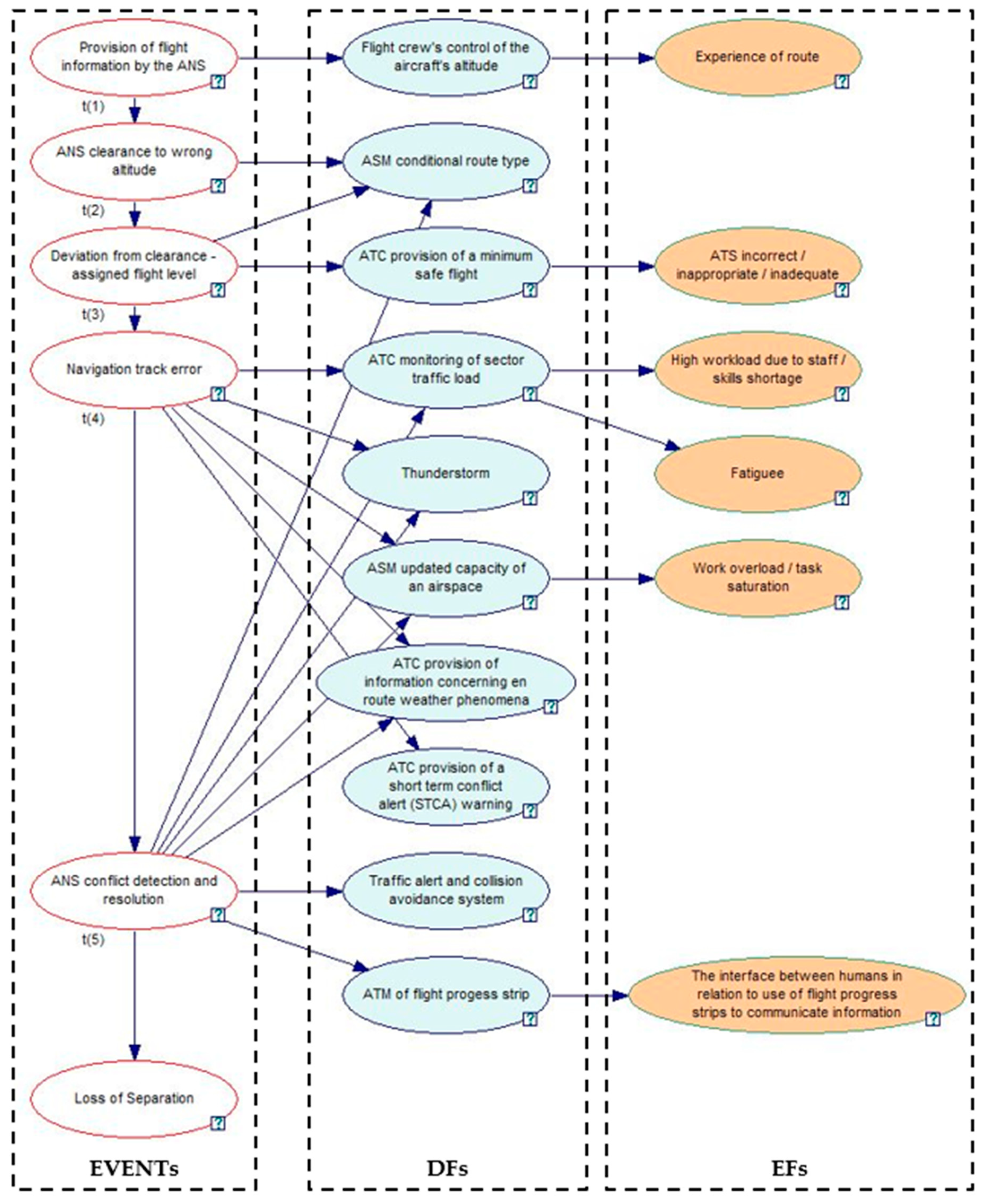 Symmetry 11 00491 g006 Symmetry 11 00491 g006