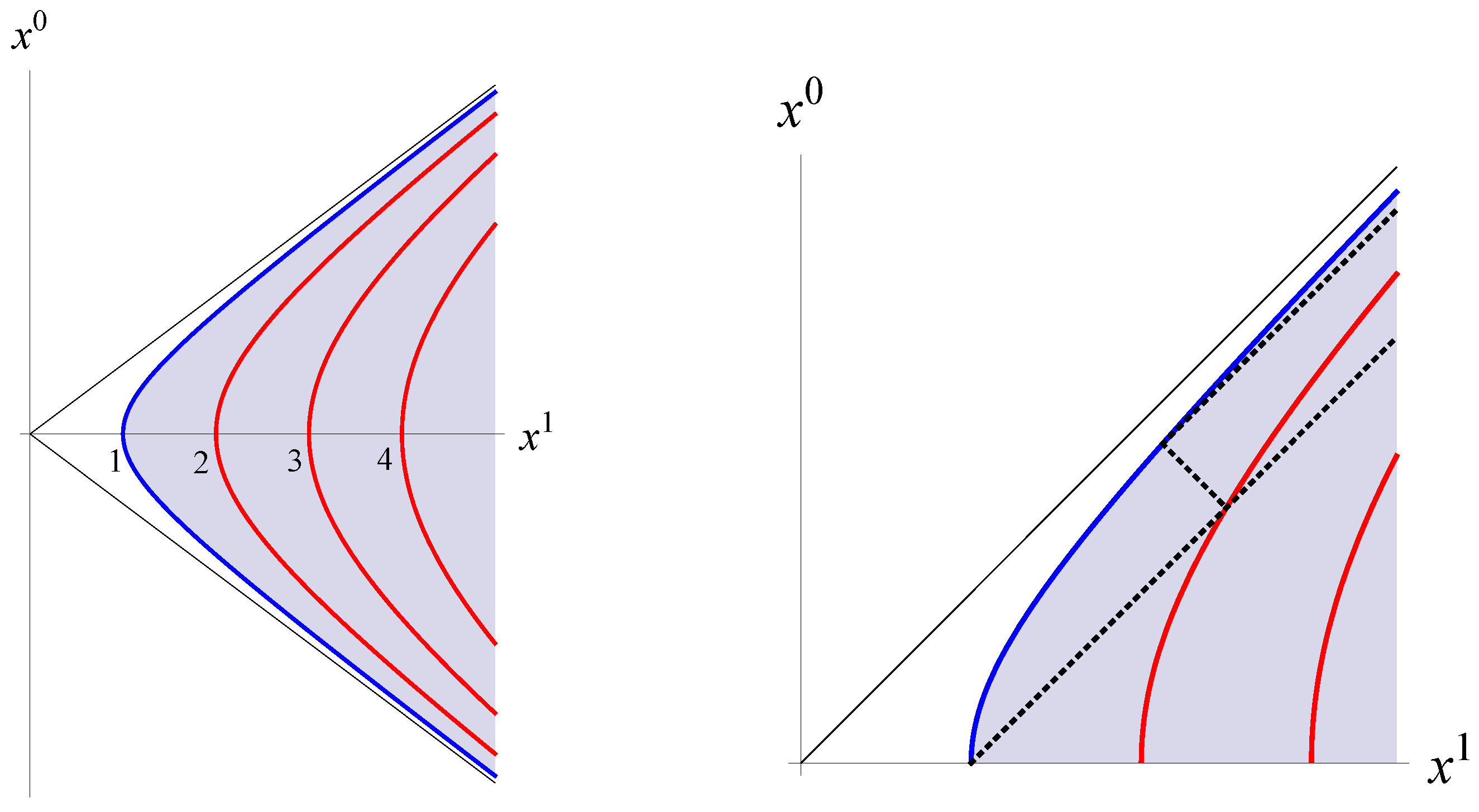 Symmetry 11 00494 g008