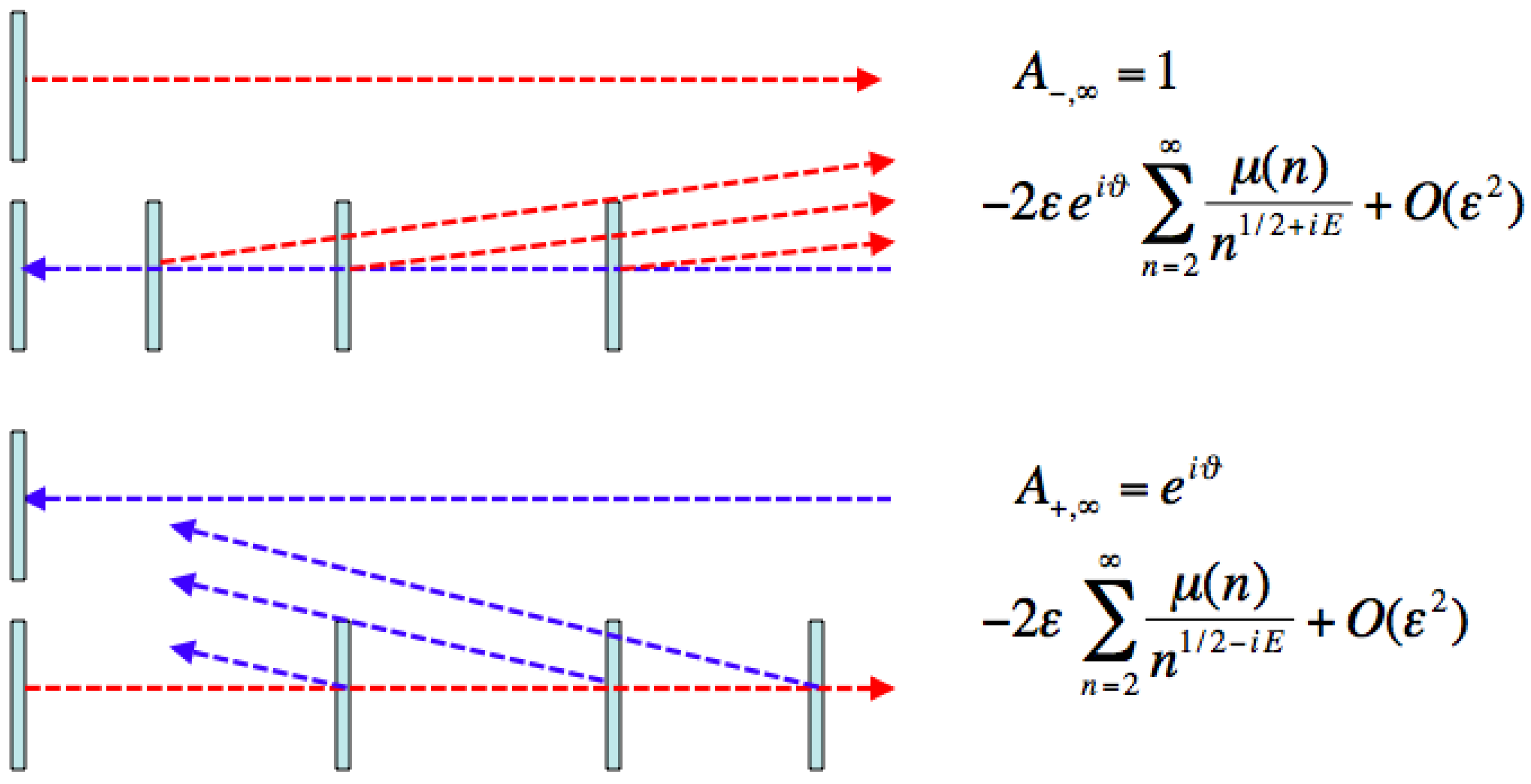 Symmetry 11 00494 g012