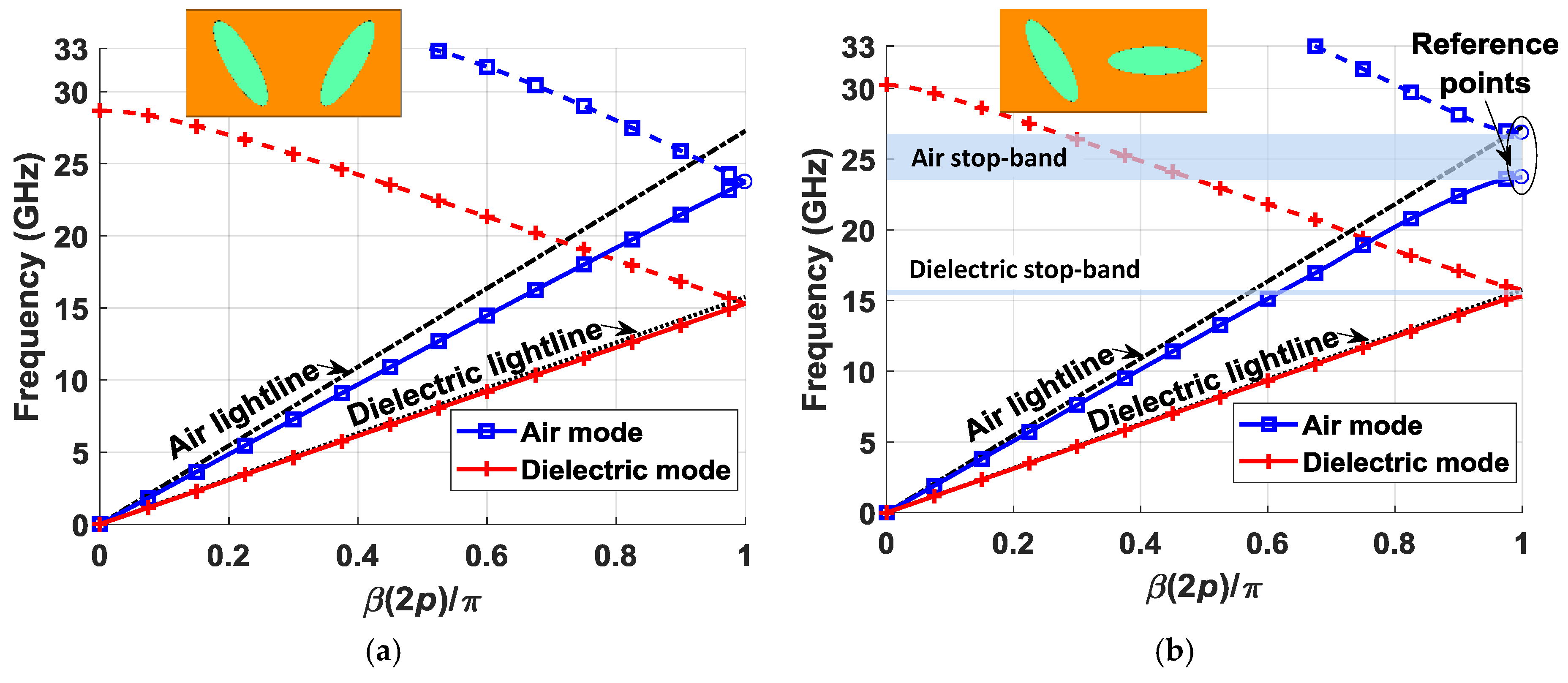 Symmetry 11 00495 g002