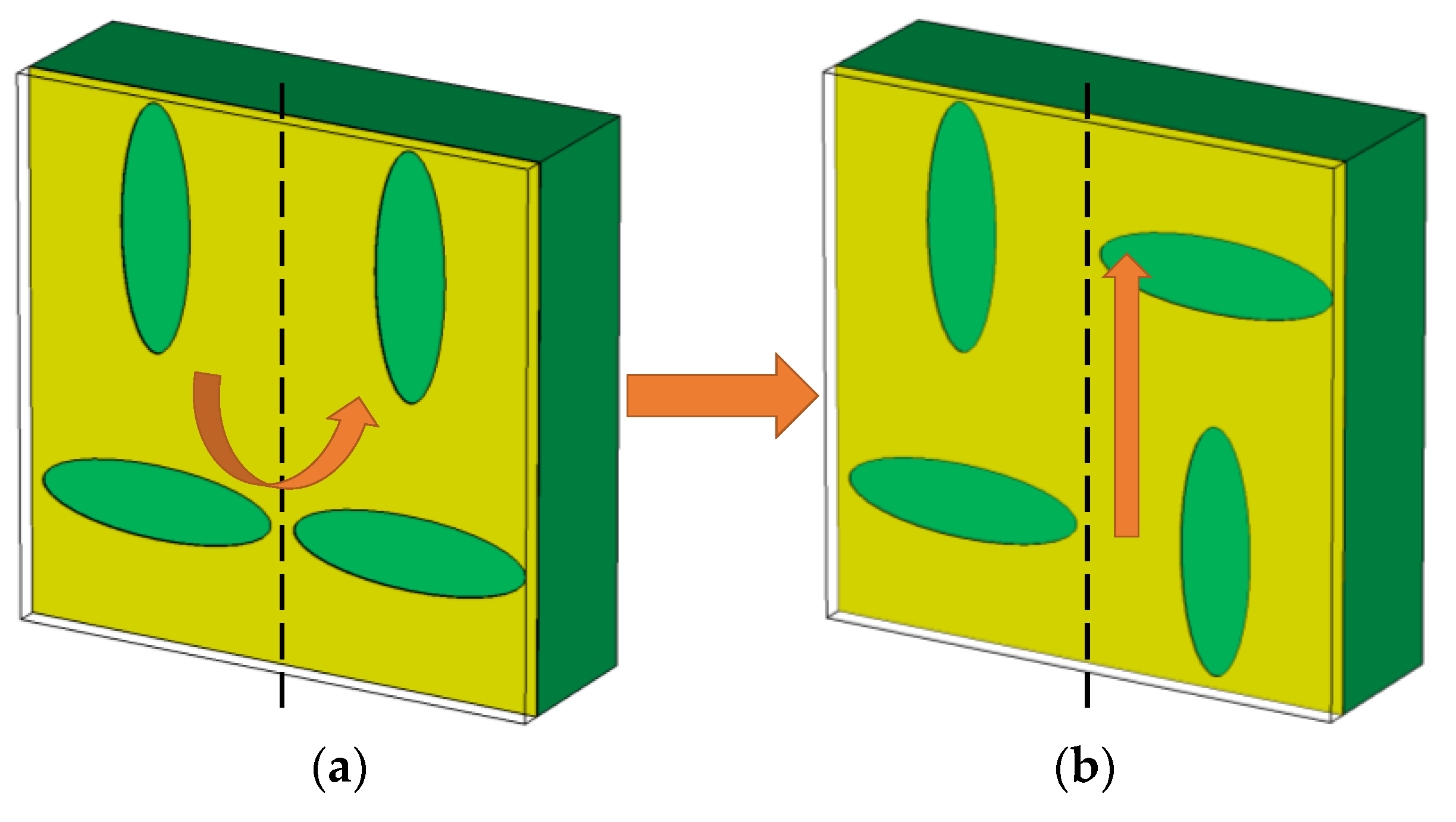 Symmetry 11 00495 g009