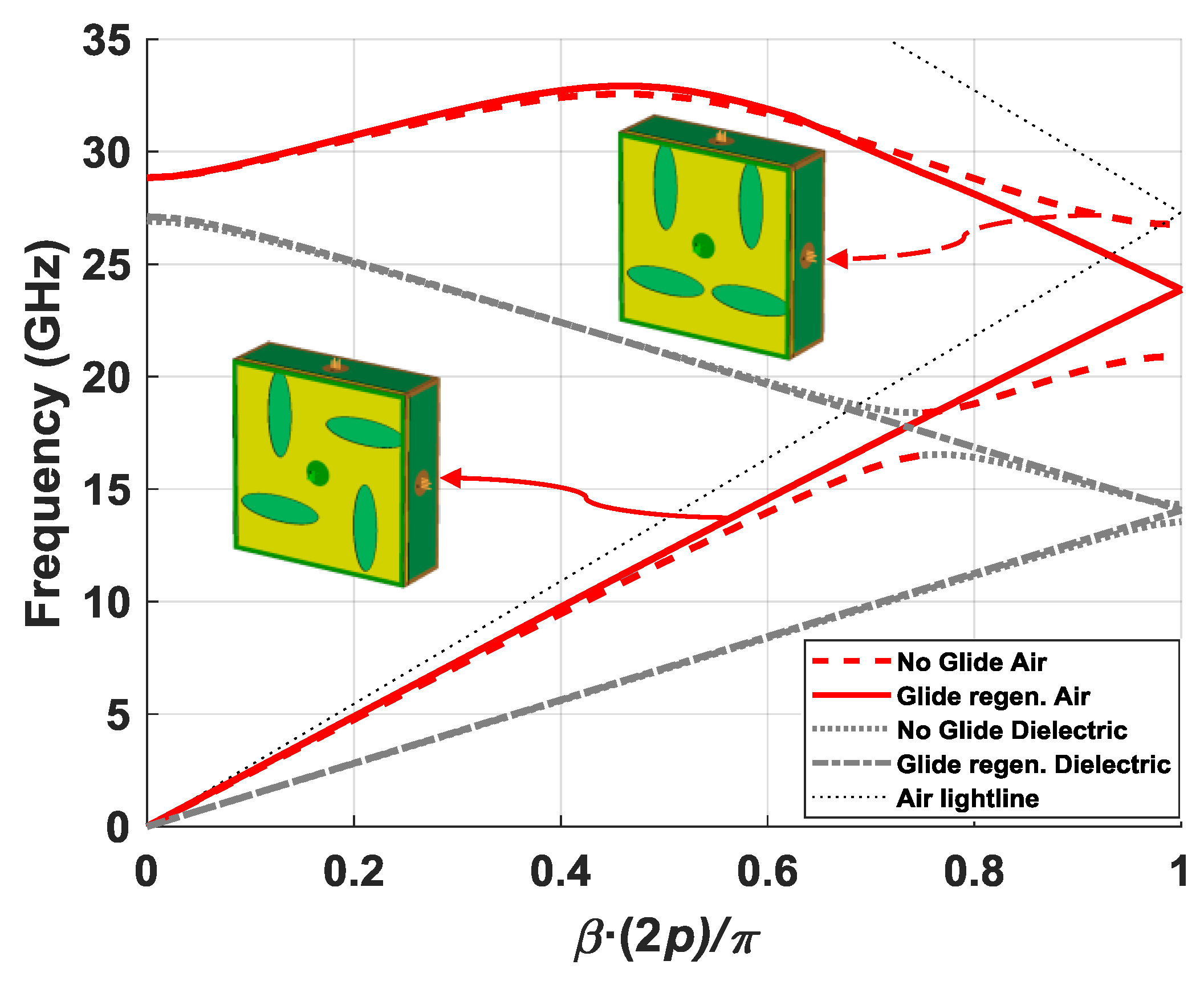 Symmetry 11 00495 g010
