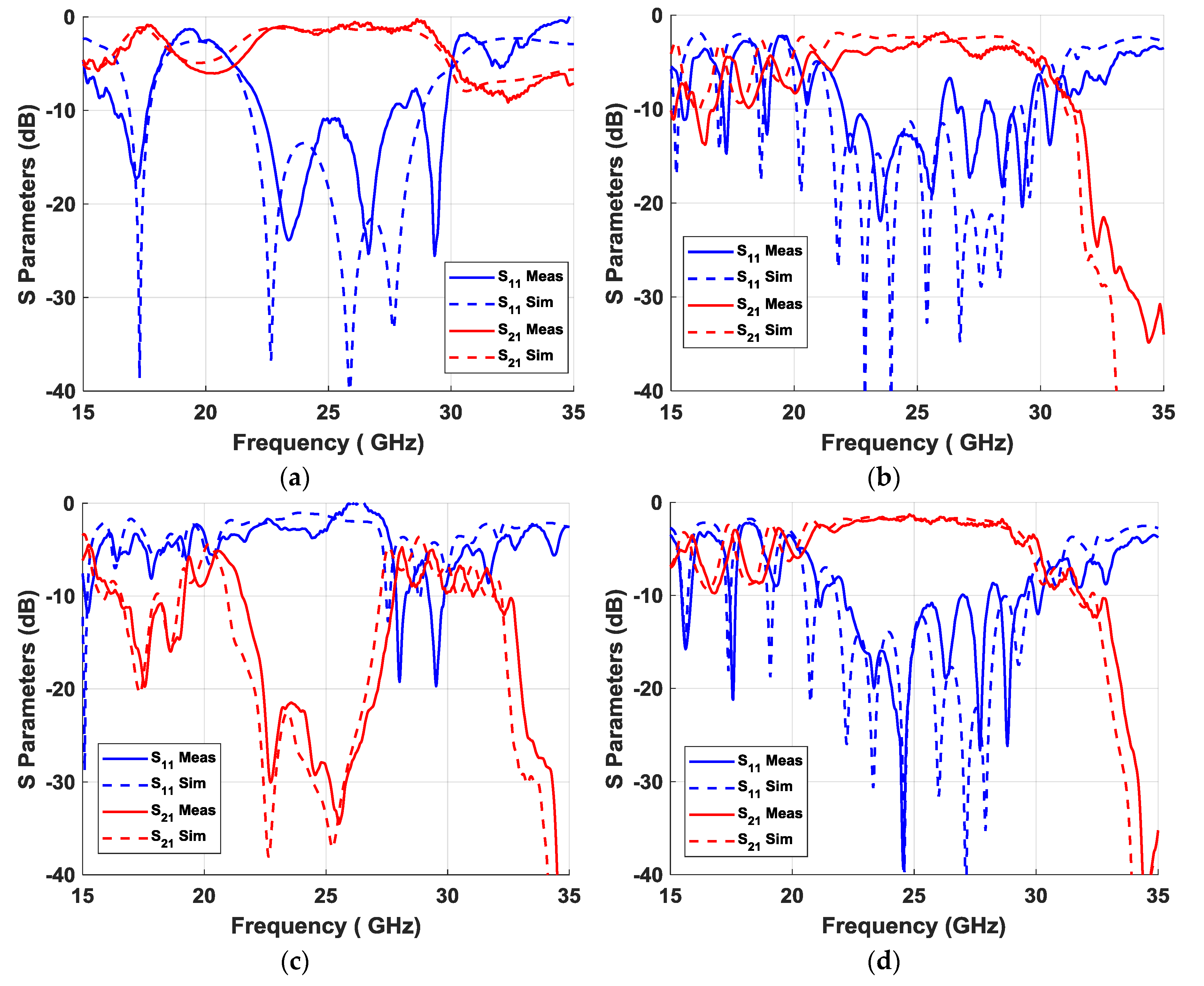 Symmetry 11 00495 g016