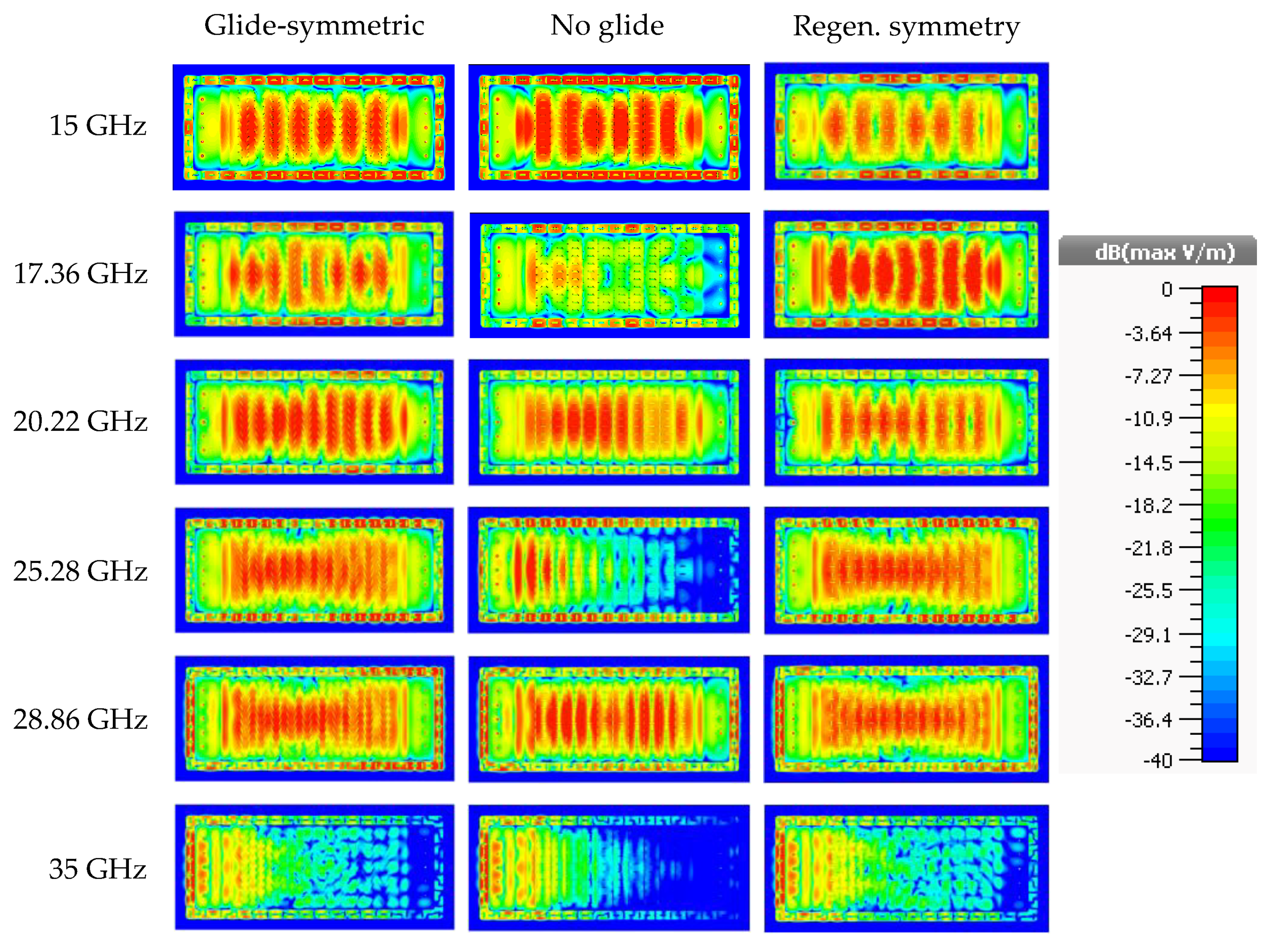 Symmetry 11 00495 g018