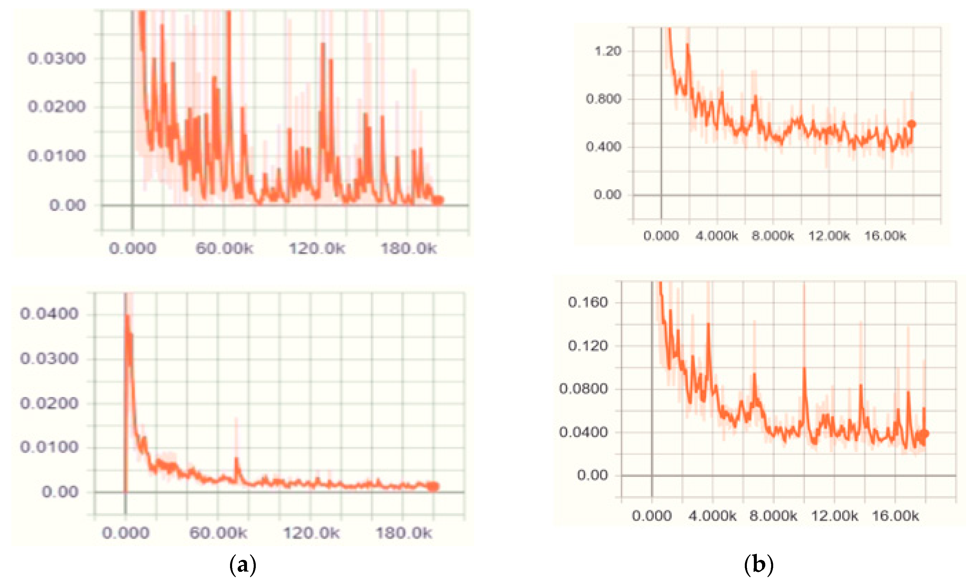 Symmetry 11 00496 g006 Symmetry 11 00496 g006