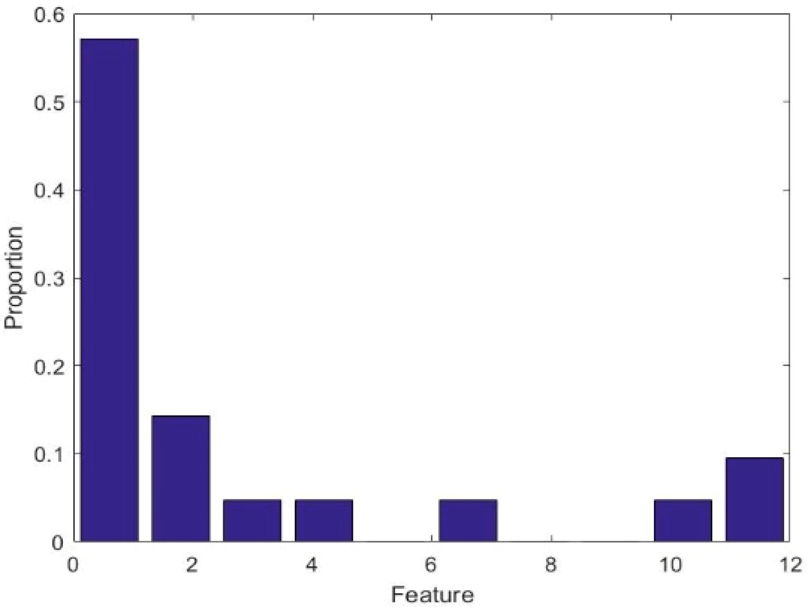 Symmetry 11 00497 g005 550