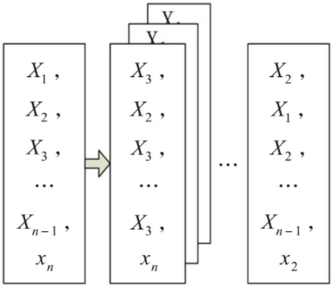 Symmetry 11 00497 g008 550