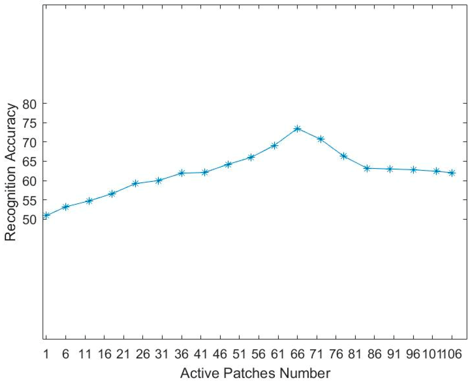 Symmetry 11 00497 g009 550